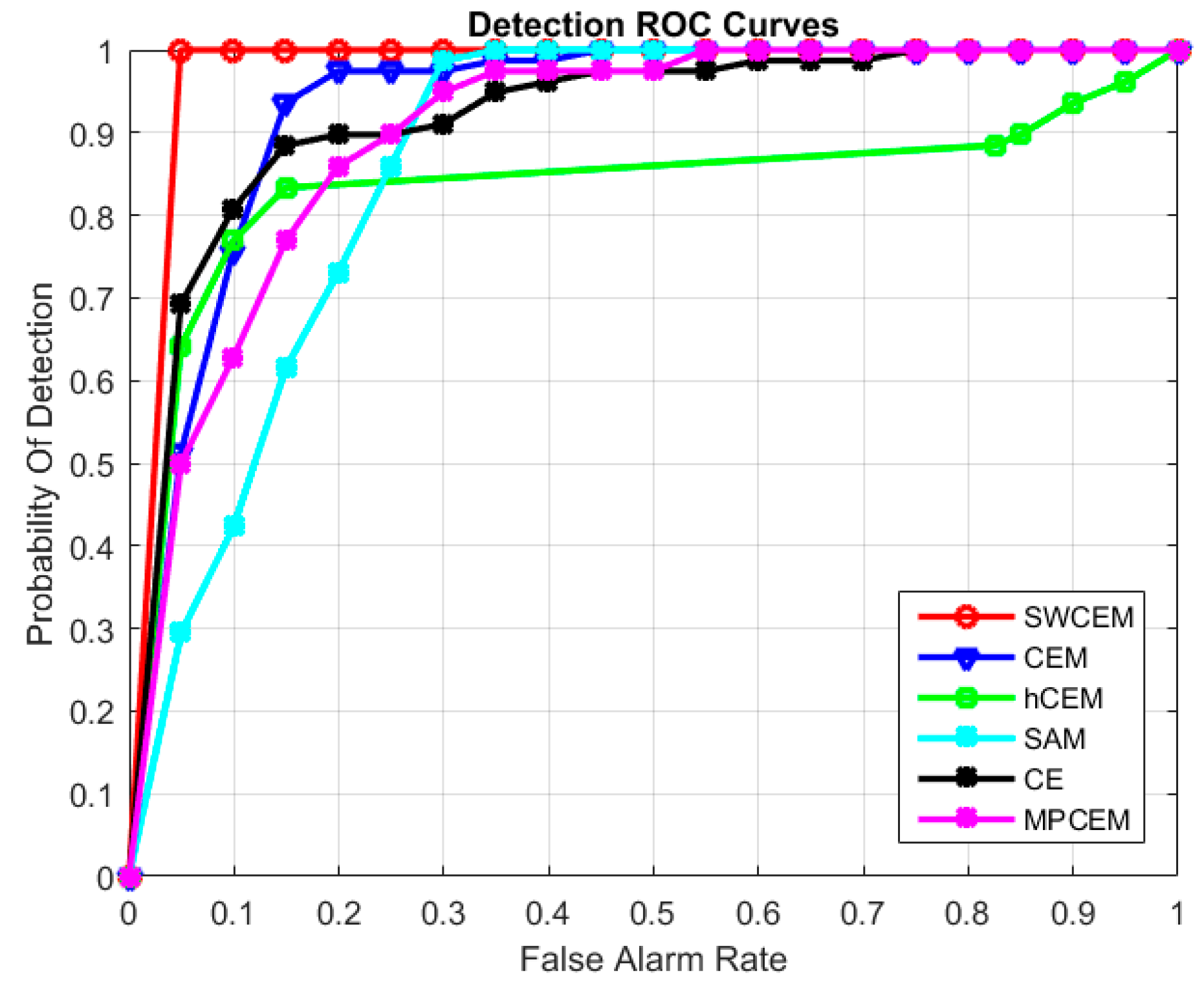 Remotesensing 09 01190 g013