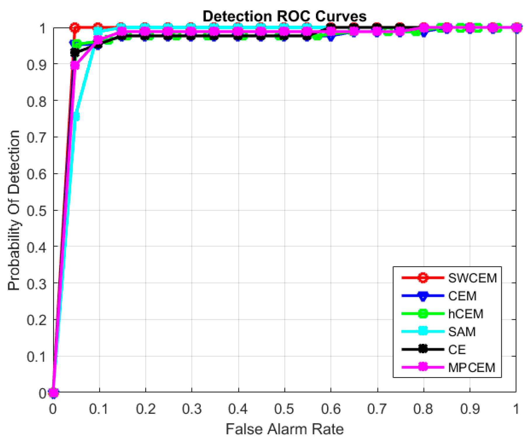 Remotesensing 09 01190 g014