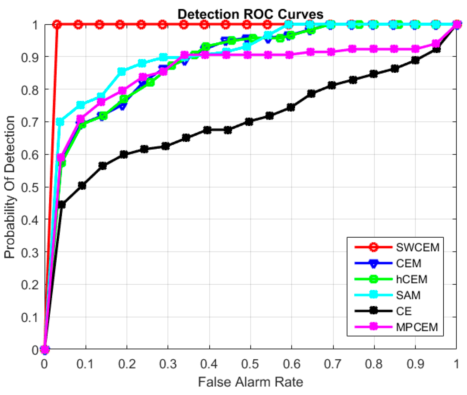 Remotesensing 09 01190 g015