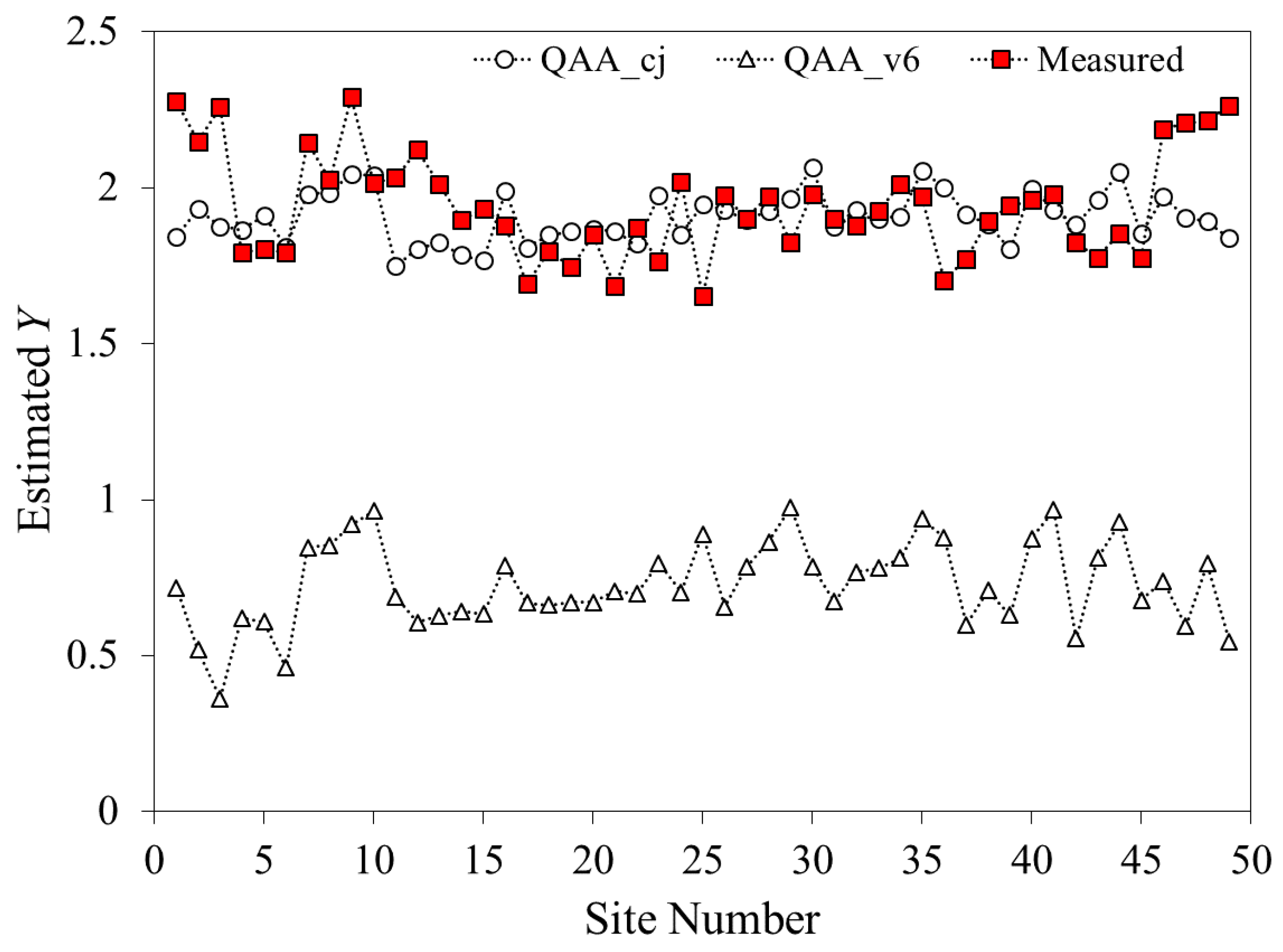 Remotesensing 09 01192 g006 Remotesensing 09 01192 g006