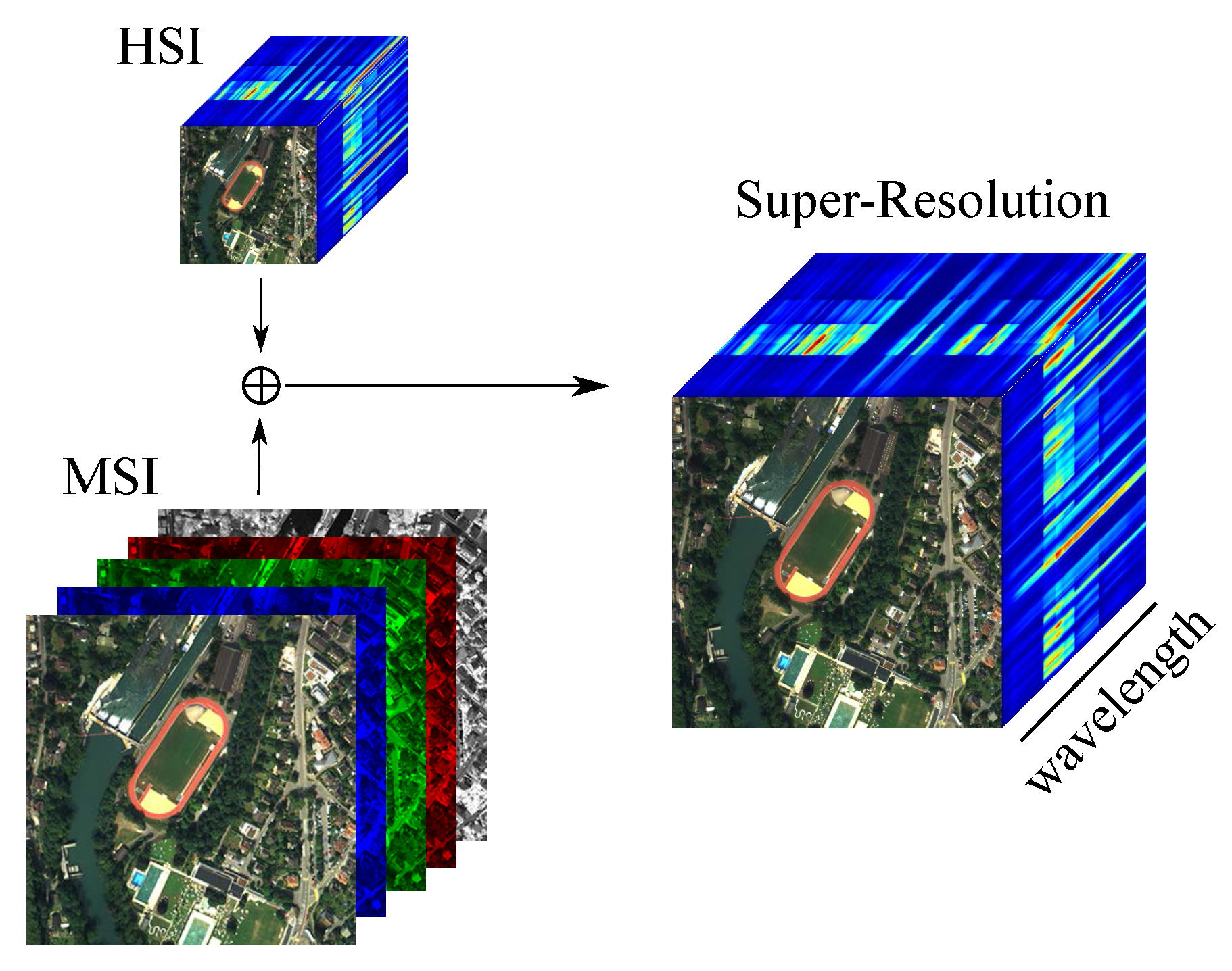 Remotesensing 09 01196 g001