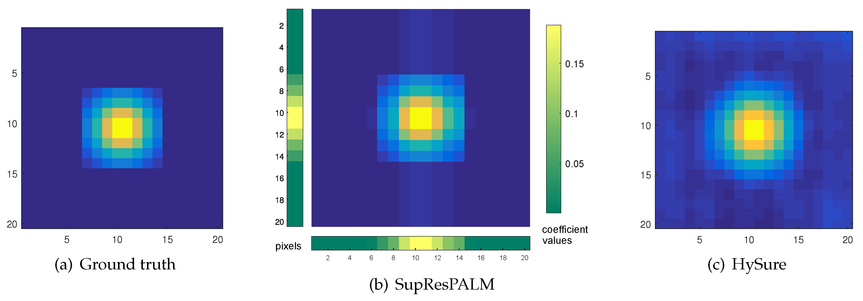Remotesensing 09 01196 g004