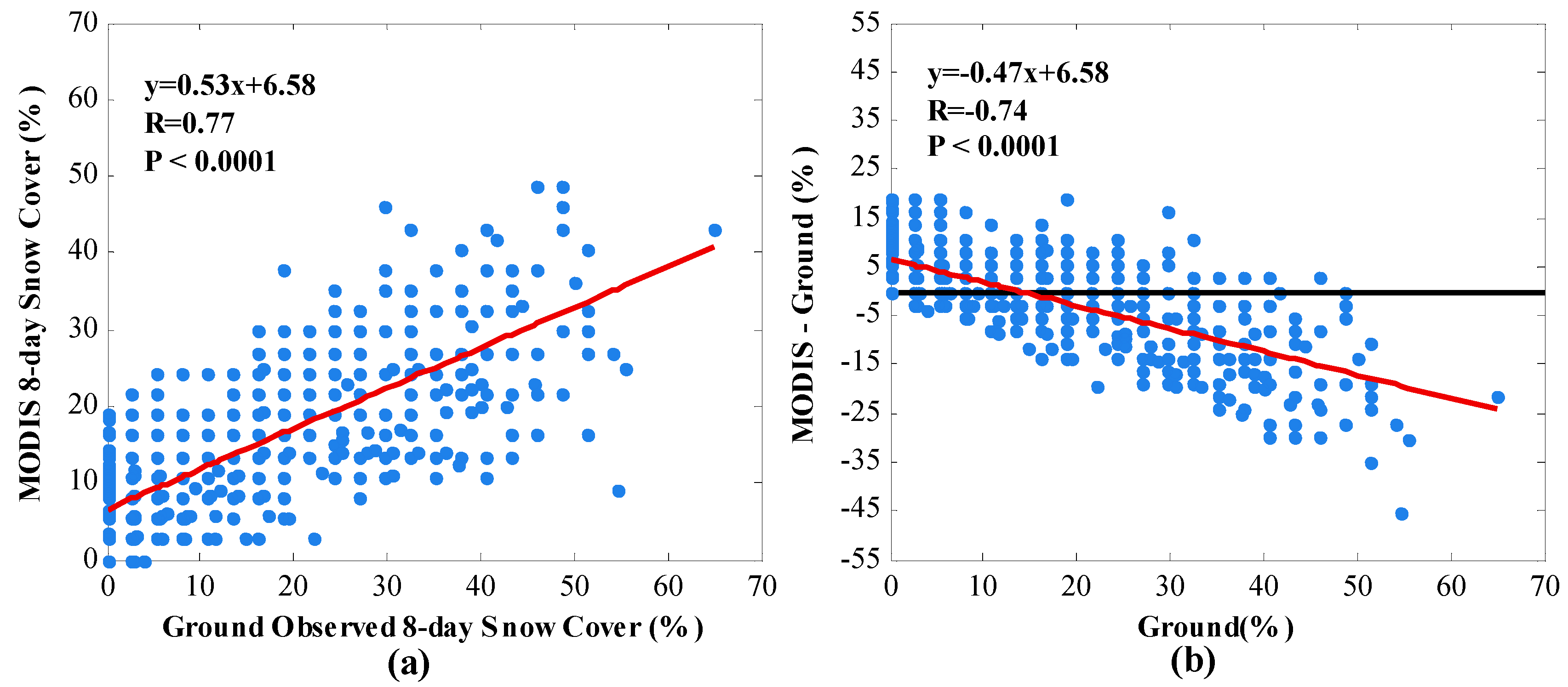 Remotesensing 09 01201 g011