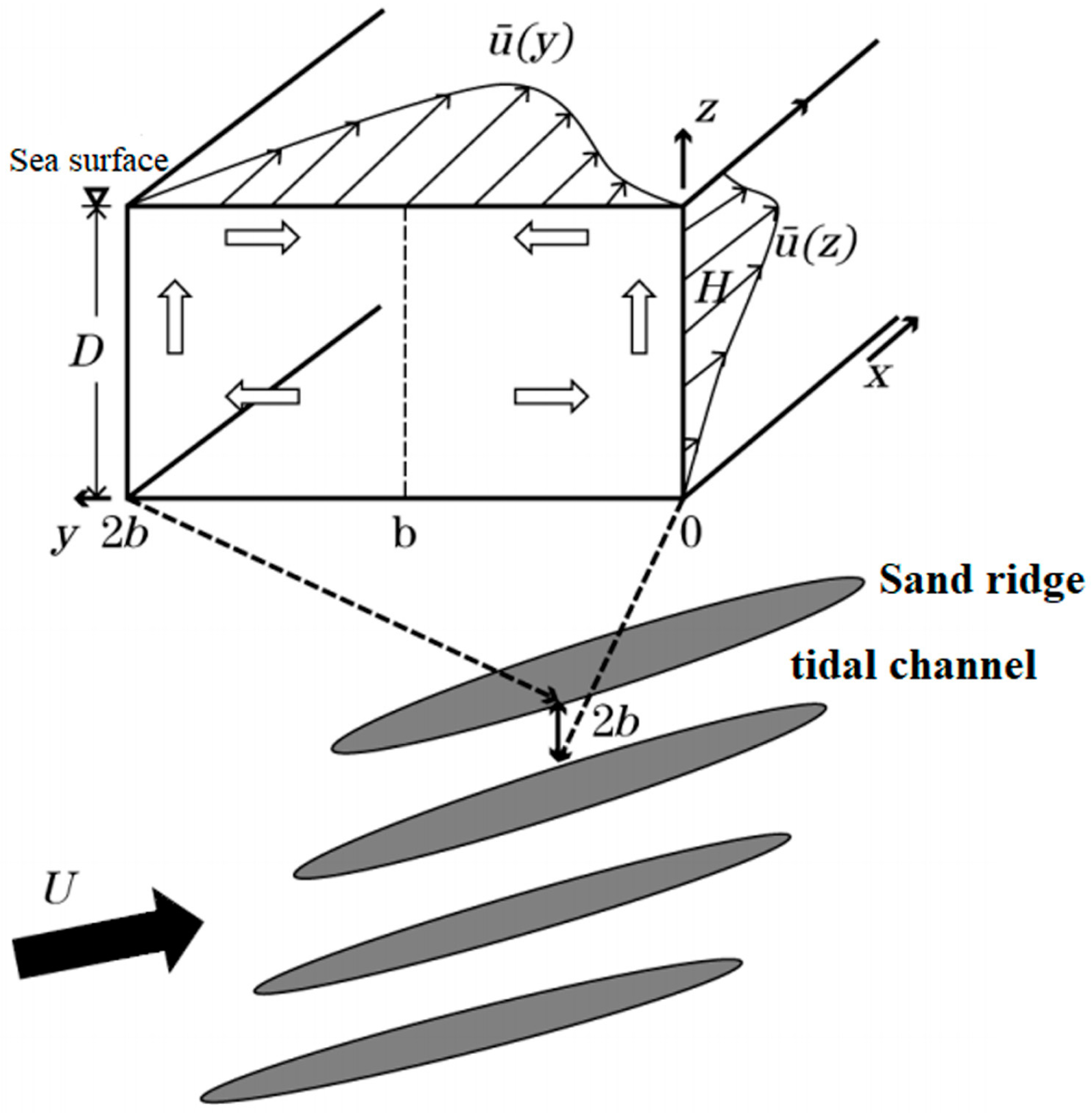 Remotesensing 09 01203 g009