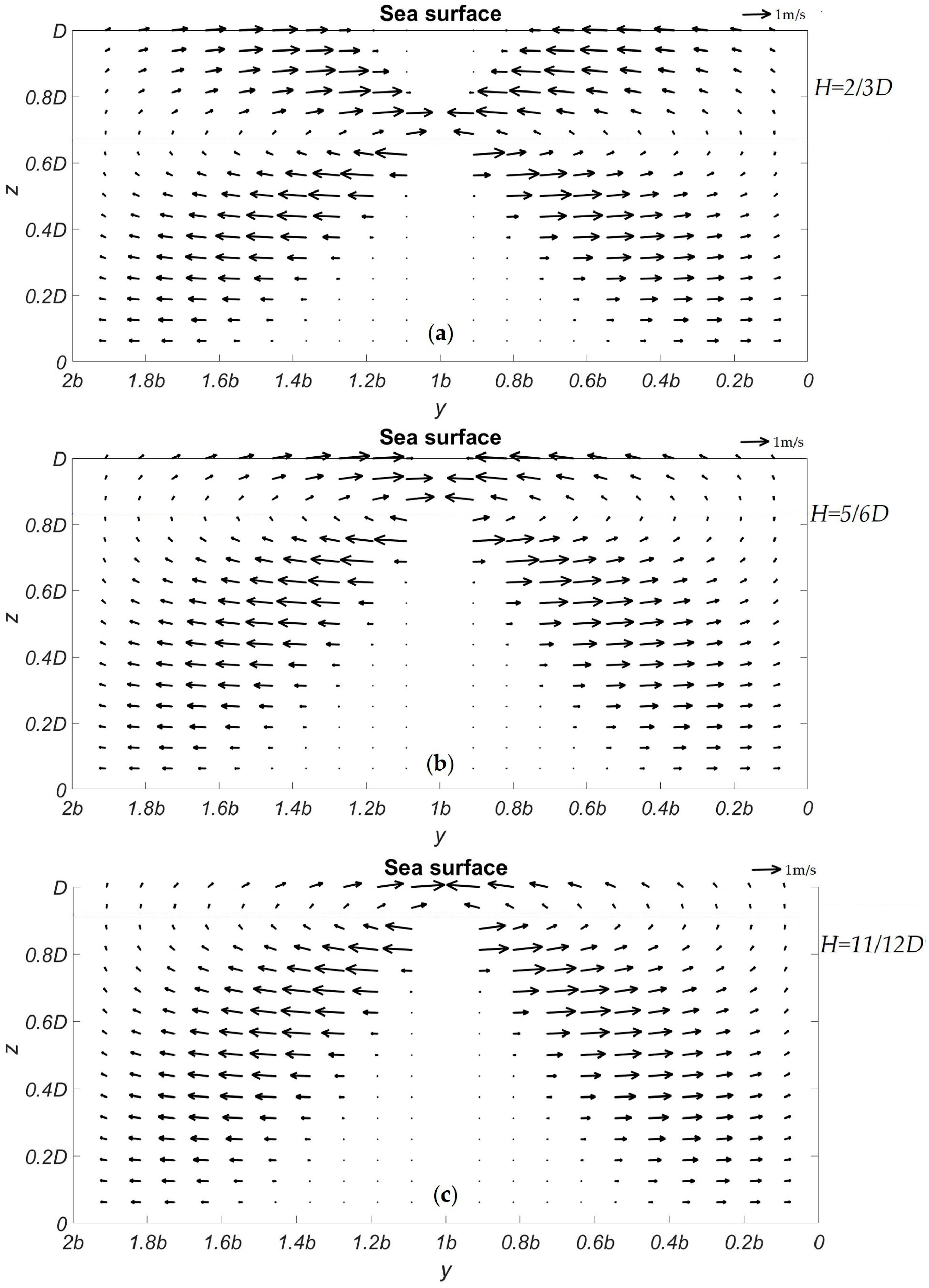 Remotesensing 09 01203 g010a