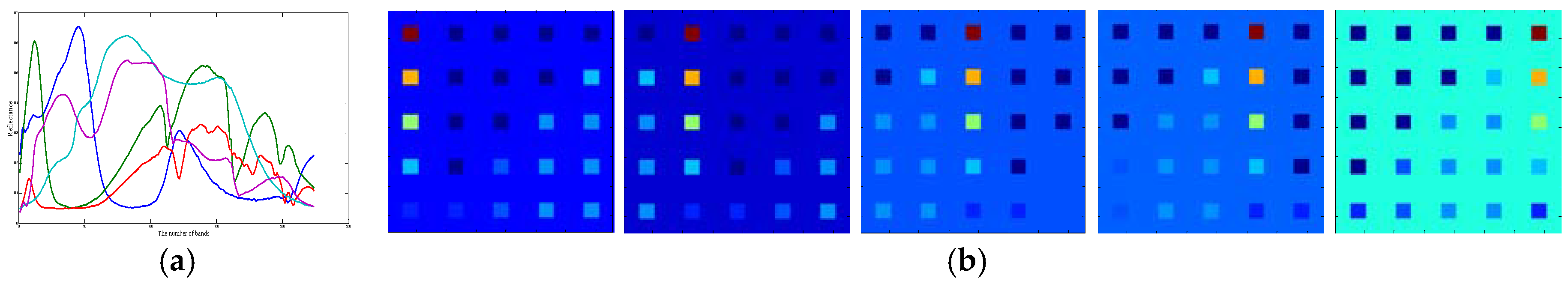 Remotesensing 09 01218 g003