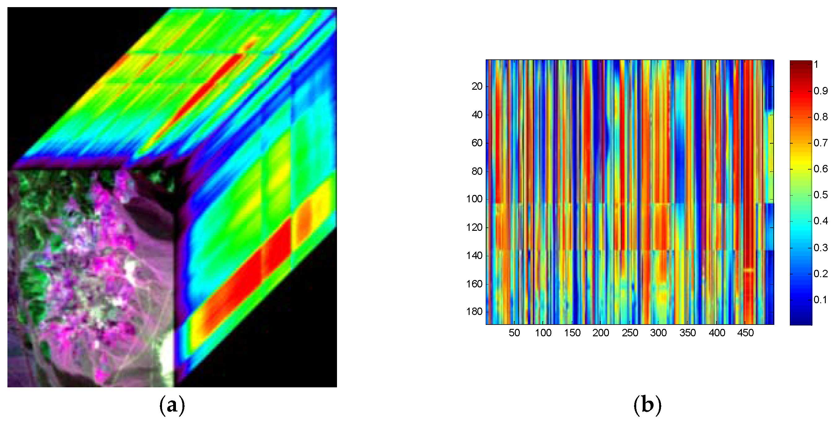Remotesensing 09 01218 g005