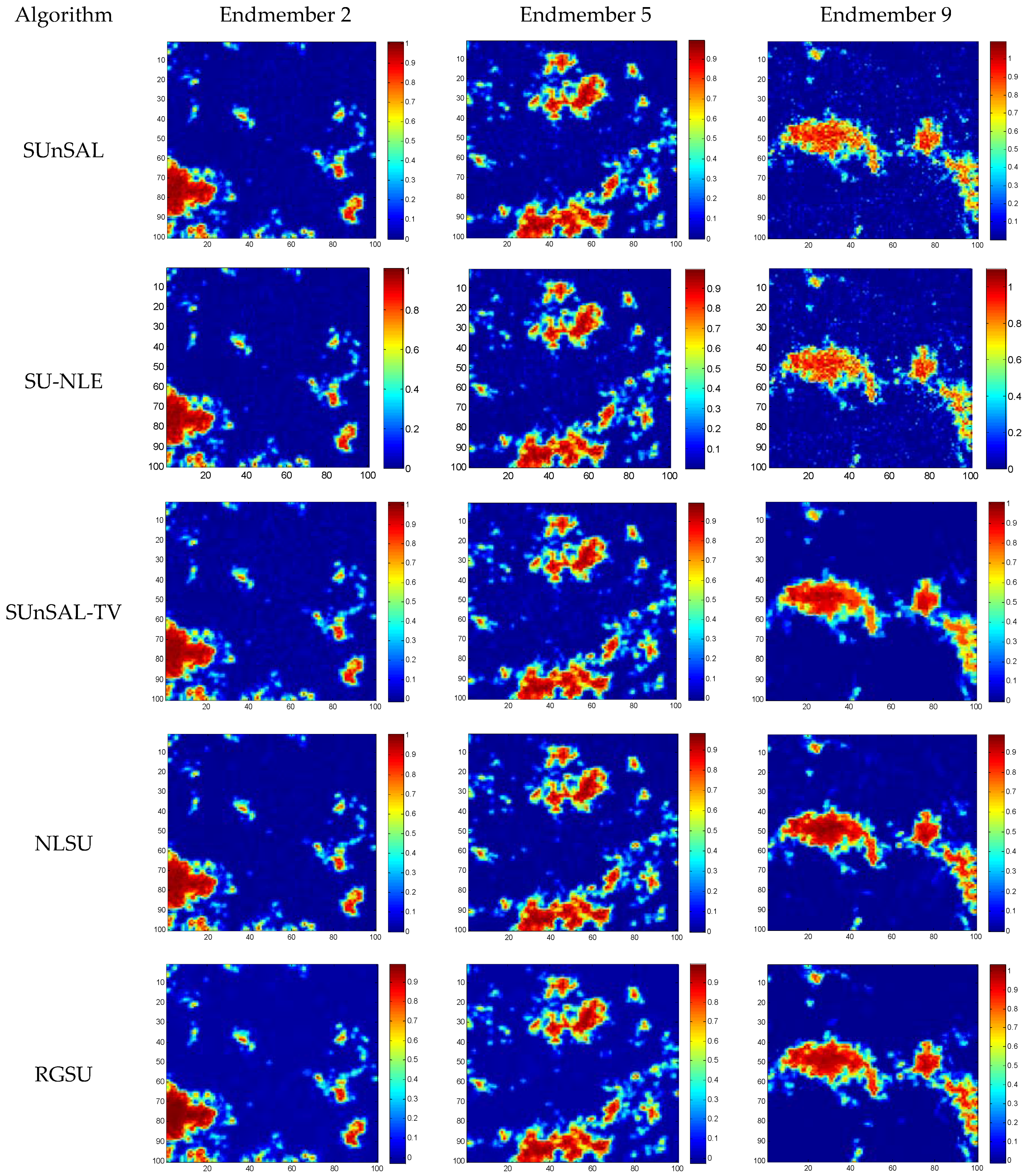Remotesensing 09 01218 g008