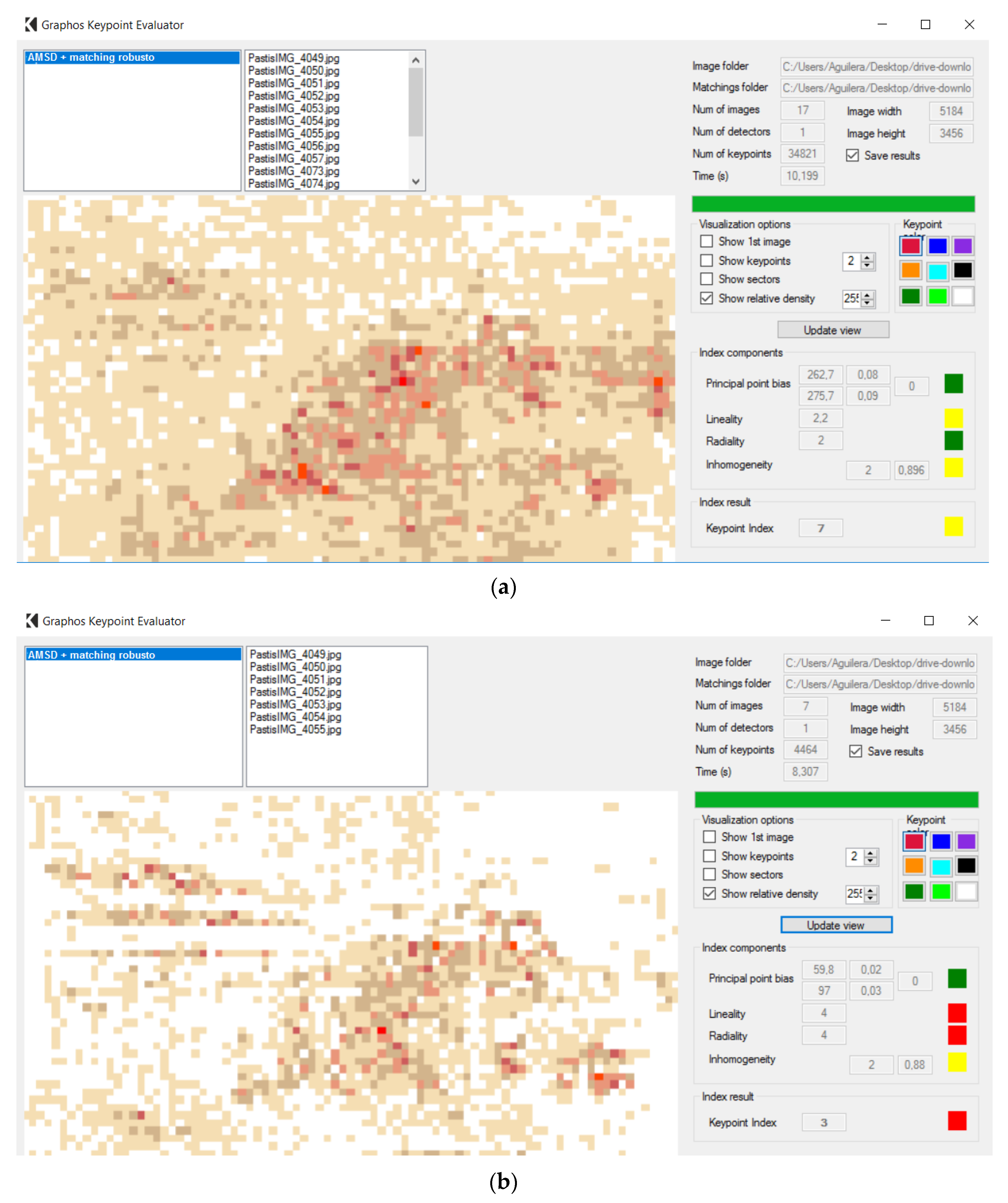 Remotesensing 09 01219 g008 Remotesensing 09 01219 g008