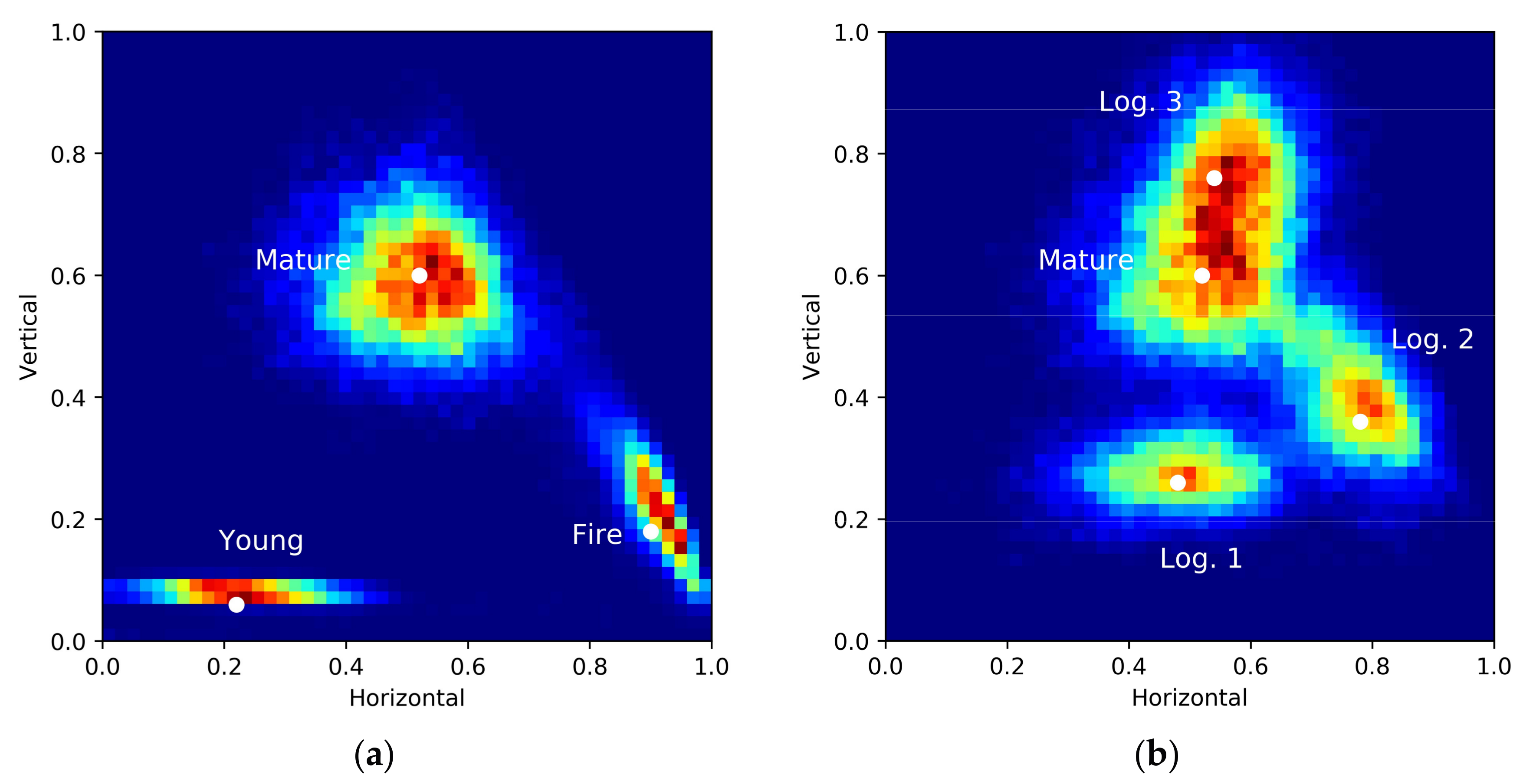 Remotesensing 09 01229 g007