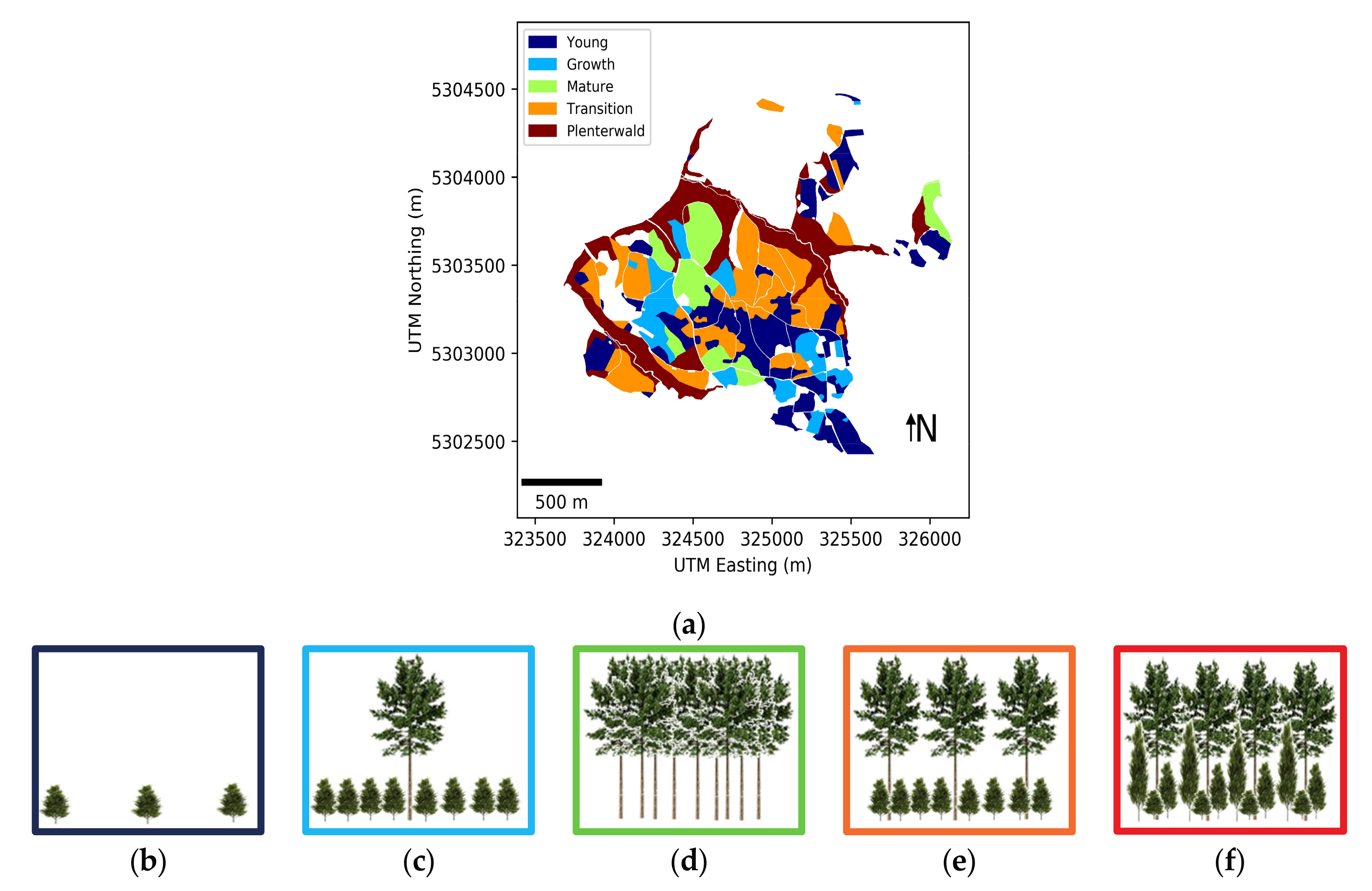 Remotesensing 09 01229 g008