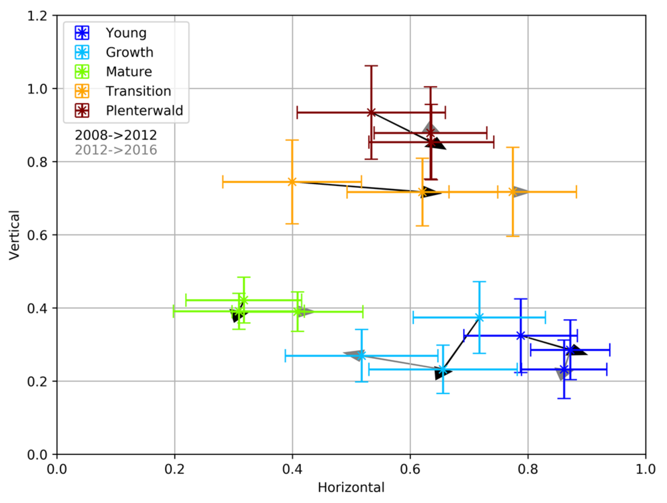Remotesensing 09 01229 g010