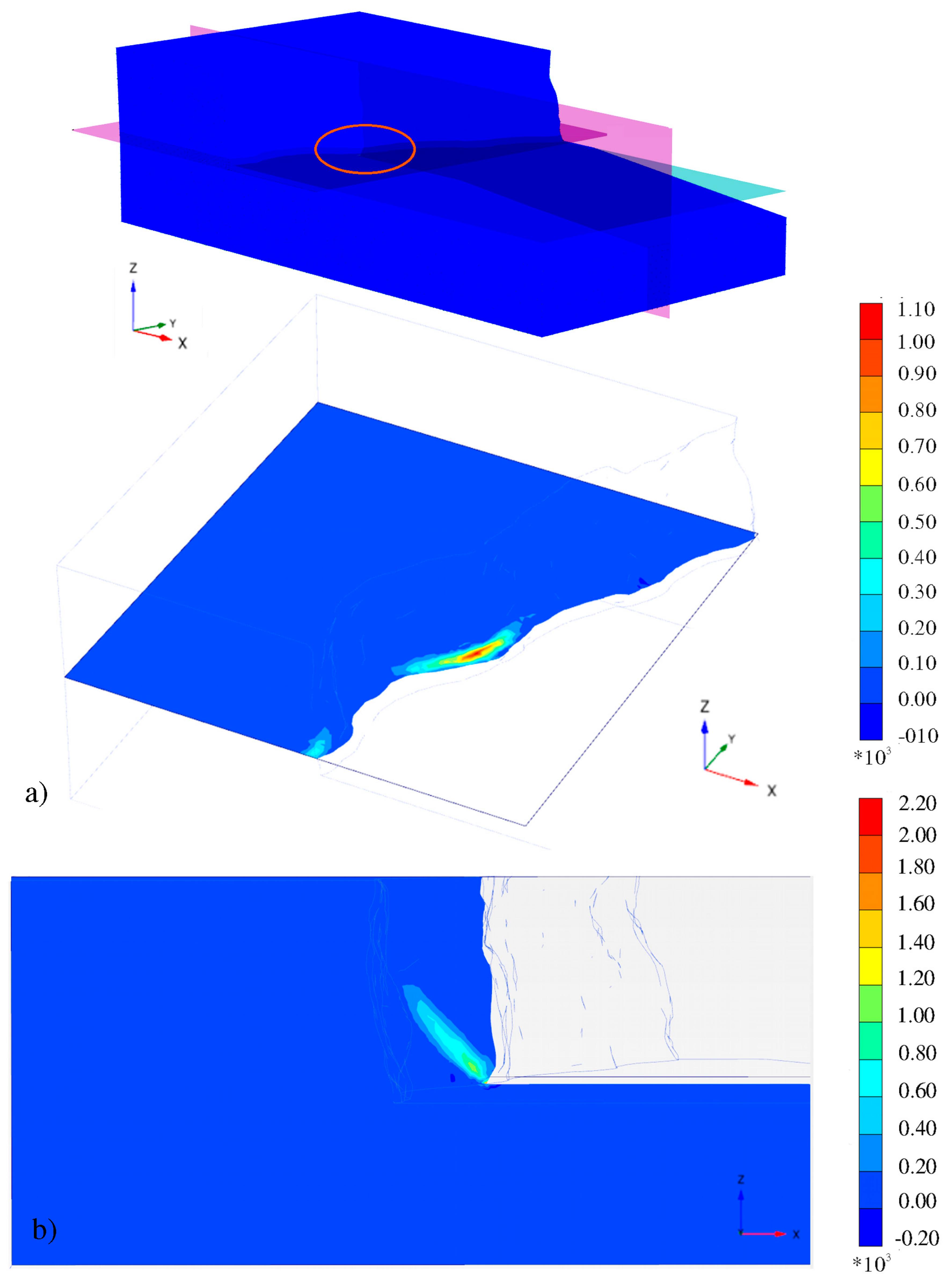 Remotesensing 09 01235 g008 Remotesensing 09 01235 g008