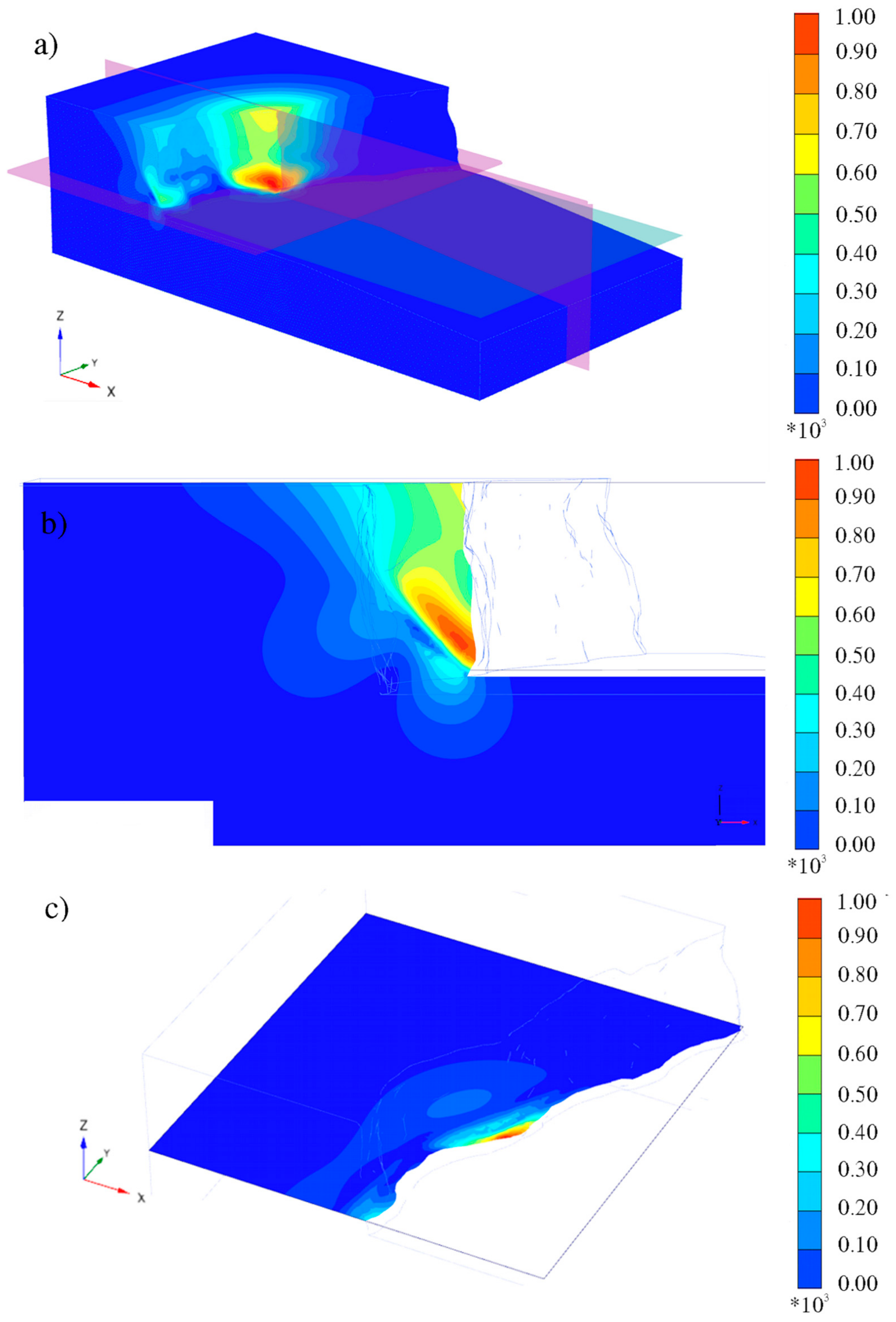 Remotesensing 09 01235 g009 Remotesensing 09 01235 g009