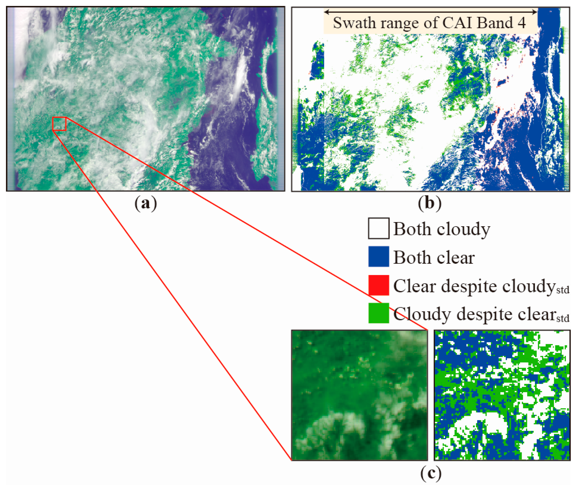 Remotesensing 09 01236 g007