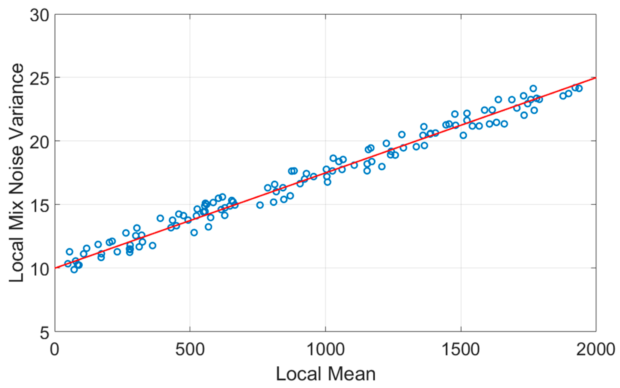Remotesensing 09 01237 g003
