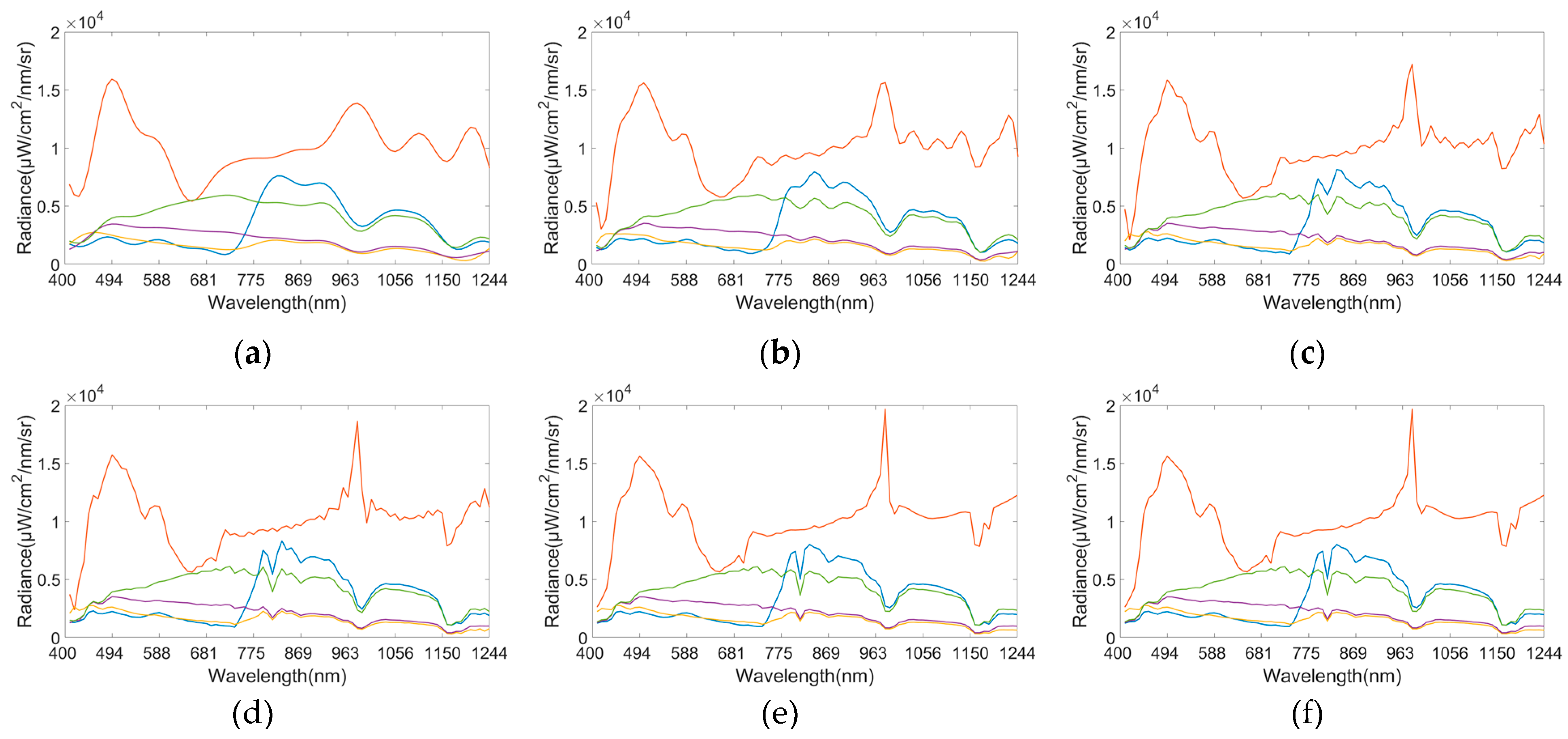 Remotesensing 09 01237 g006