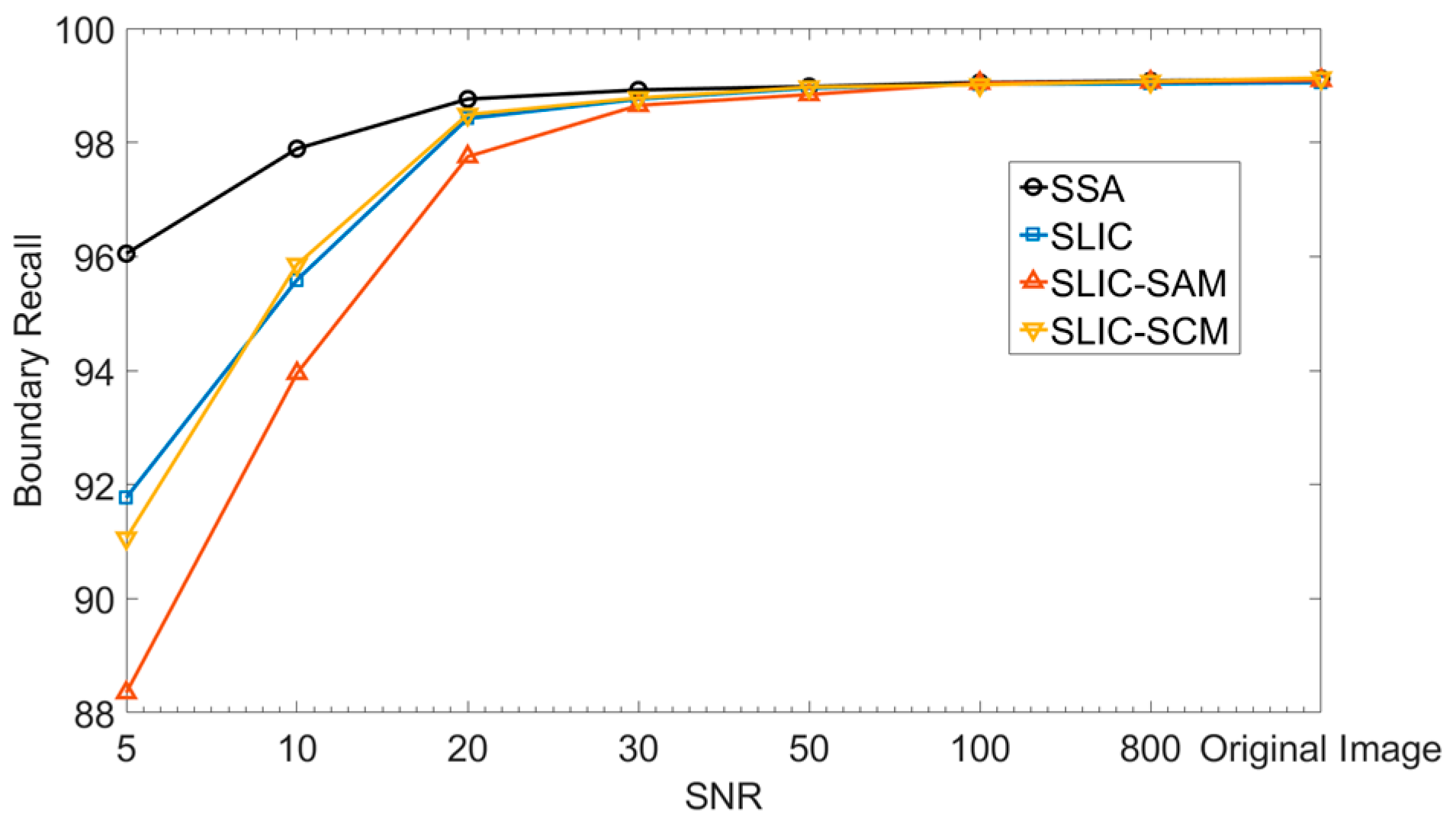 Remotesensing 09 01237 g008