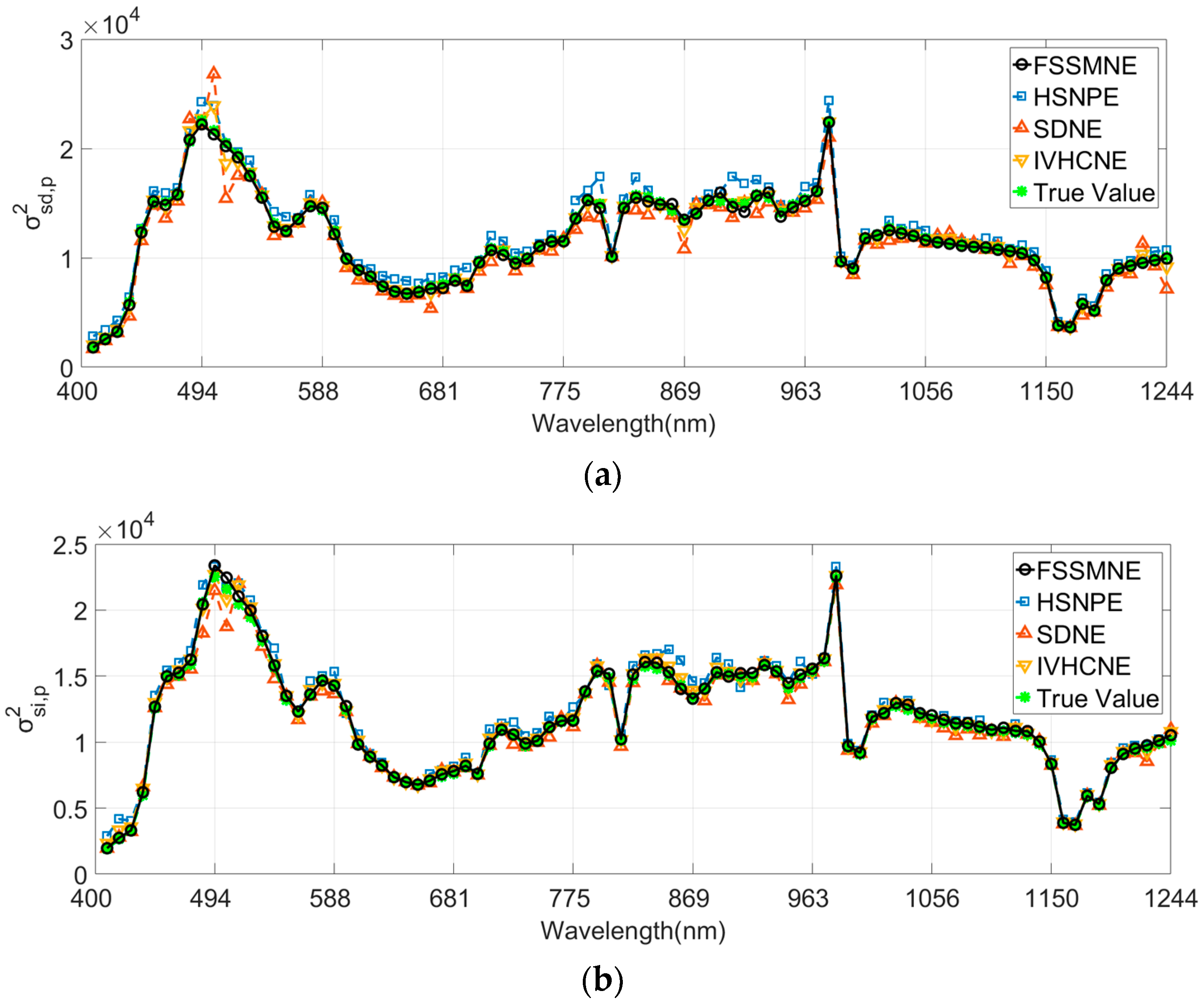 Remotesensing 09 01237 g010