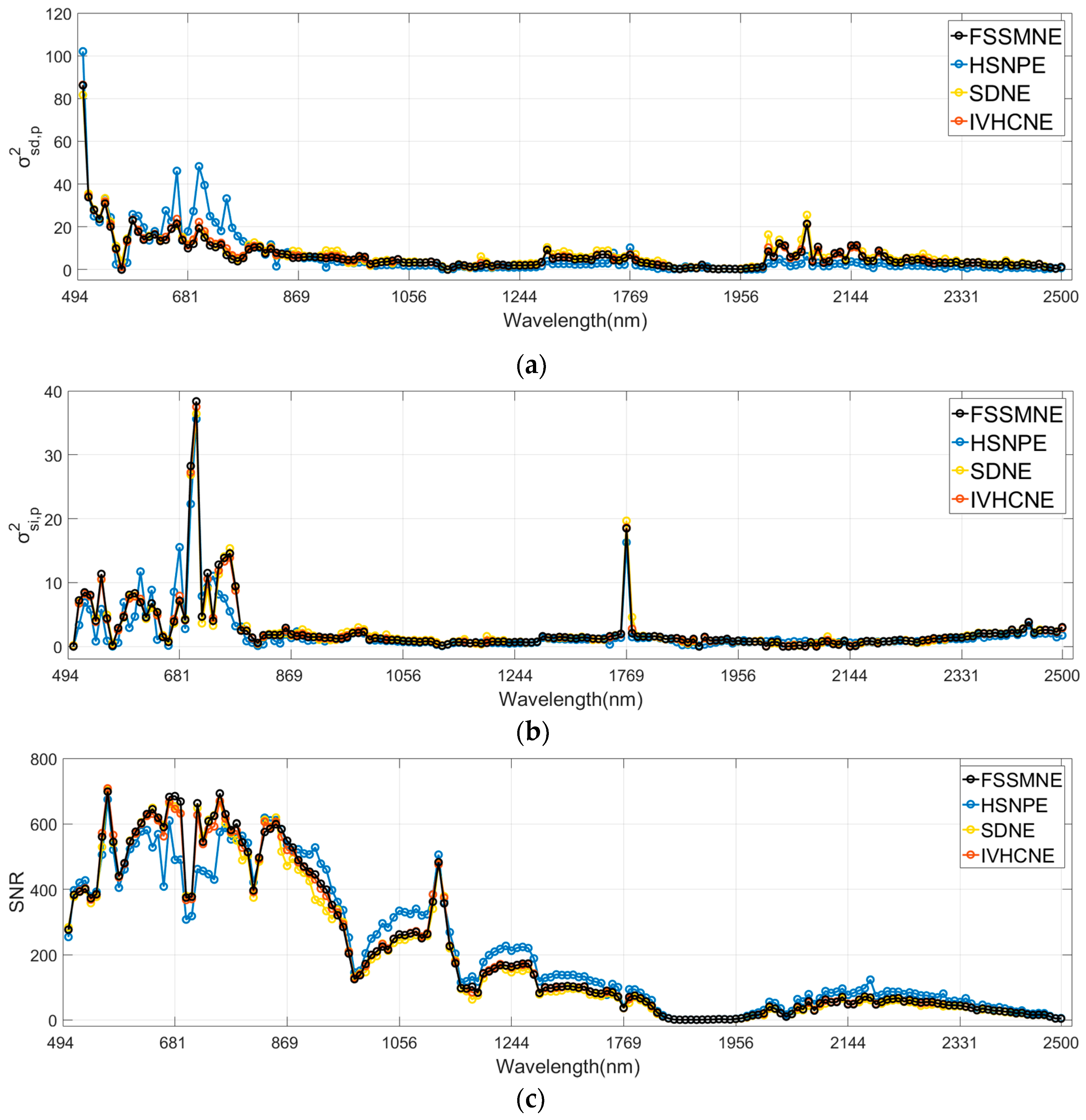Remotesensing 09 01237 g011a