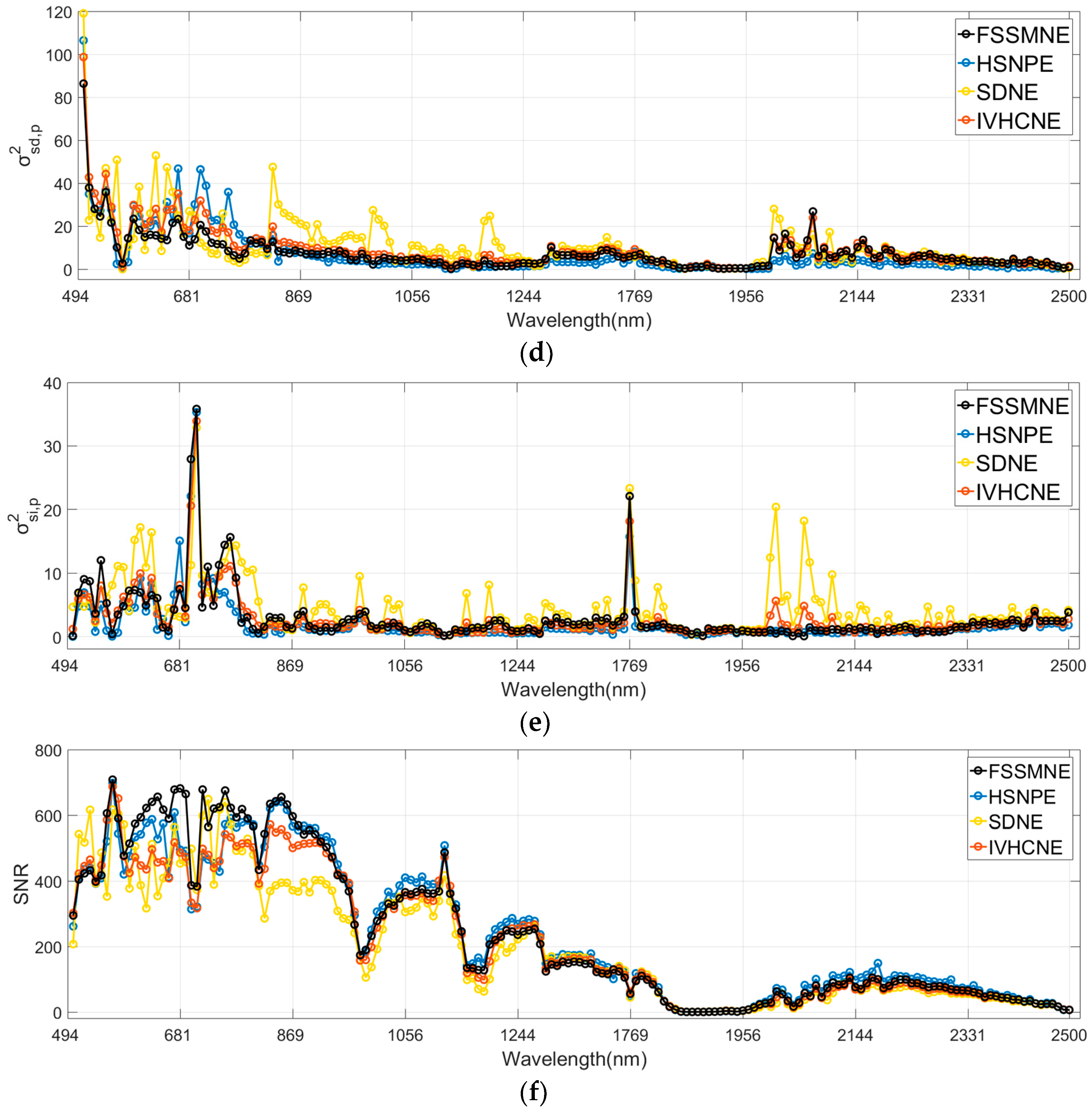 Remotesensing 09 01237 g011b
