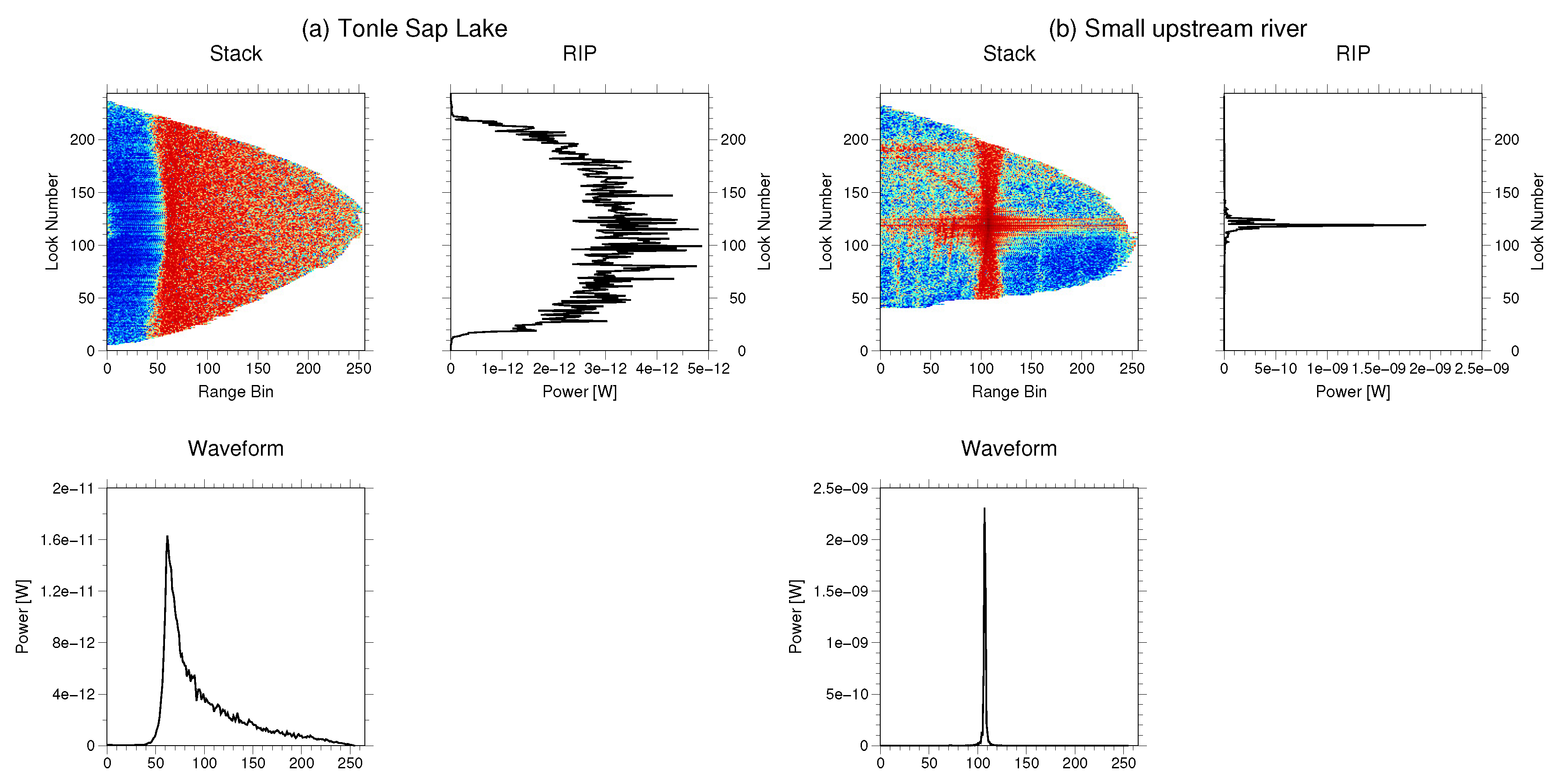 Remotesensing 09 01238 g003 Remotesensing 09 01238 g003
