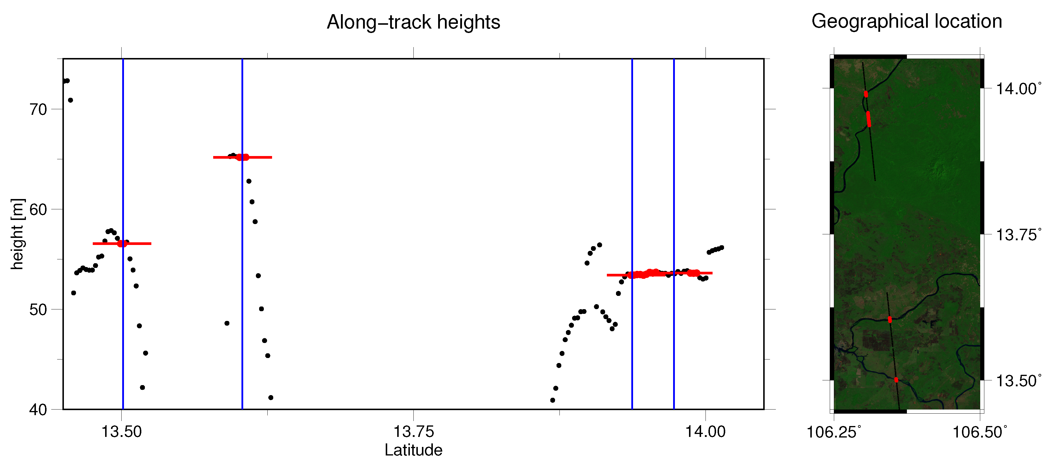 Remotesensing 09 01238 g007 Remotesensing 09 01238 g007