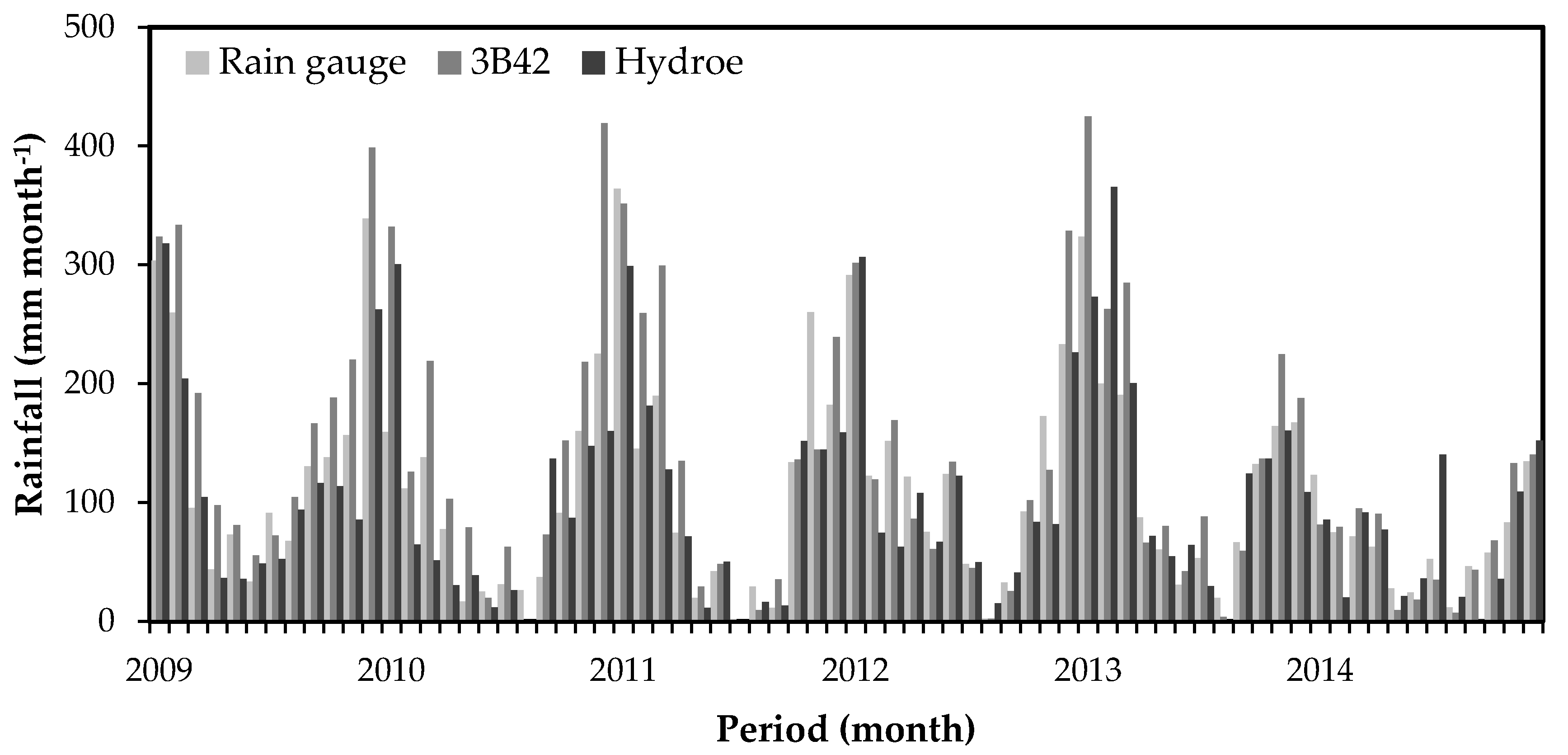 Remotesensing 09 01240 g008