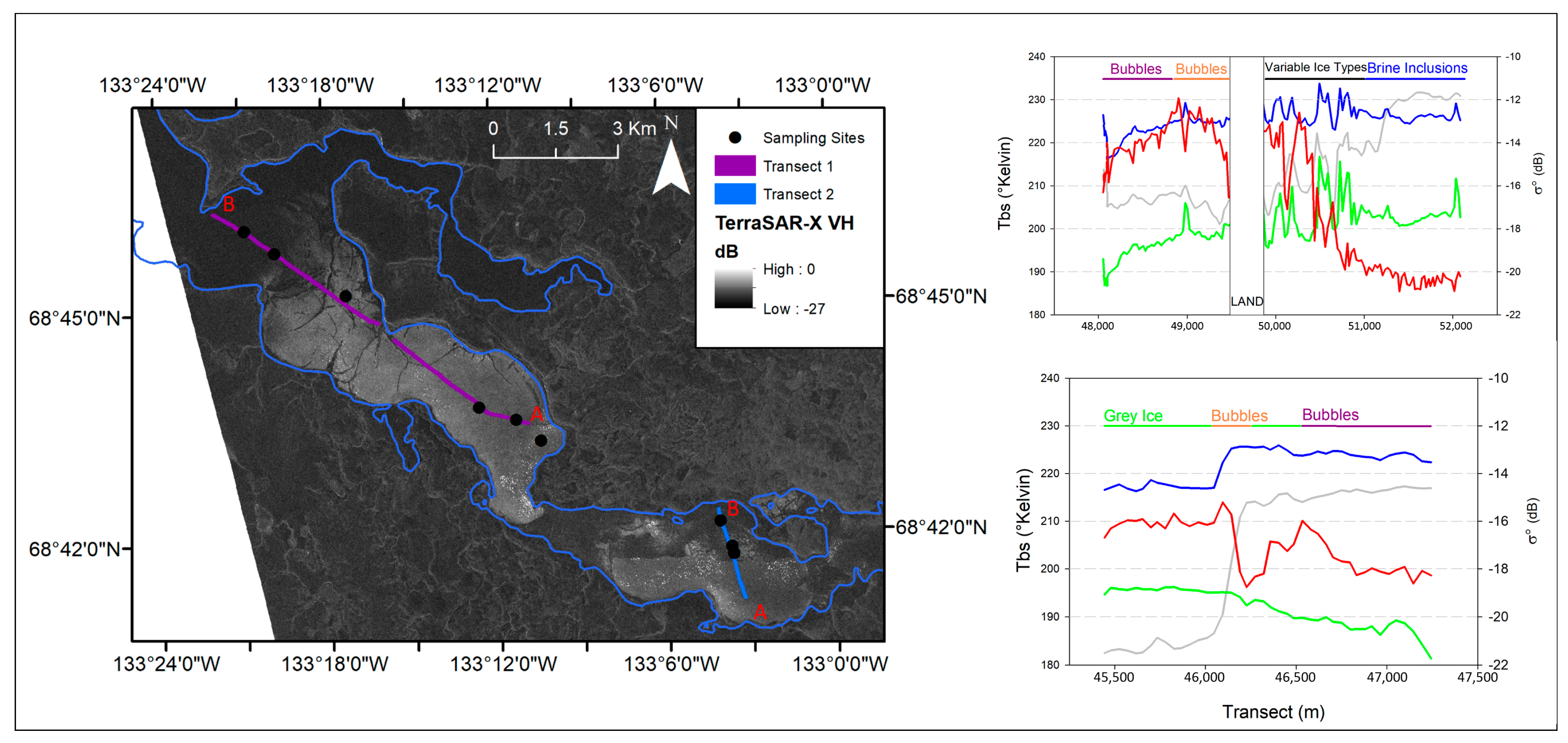 Remotesensing 09 01242 g013