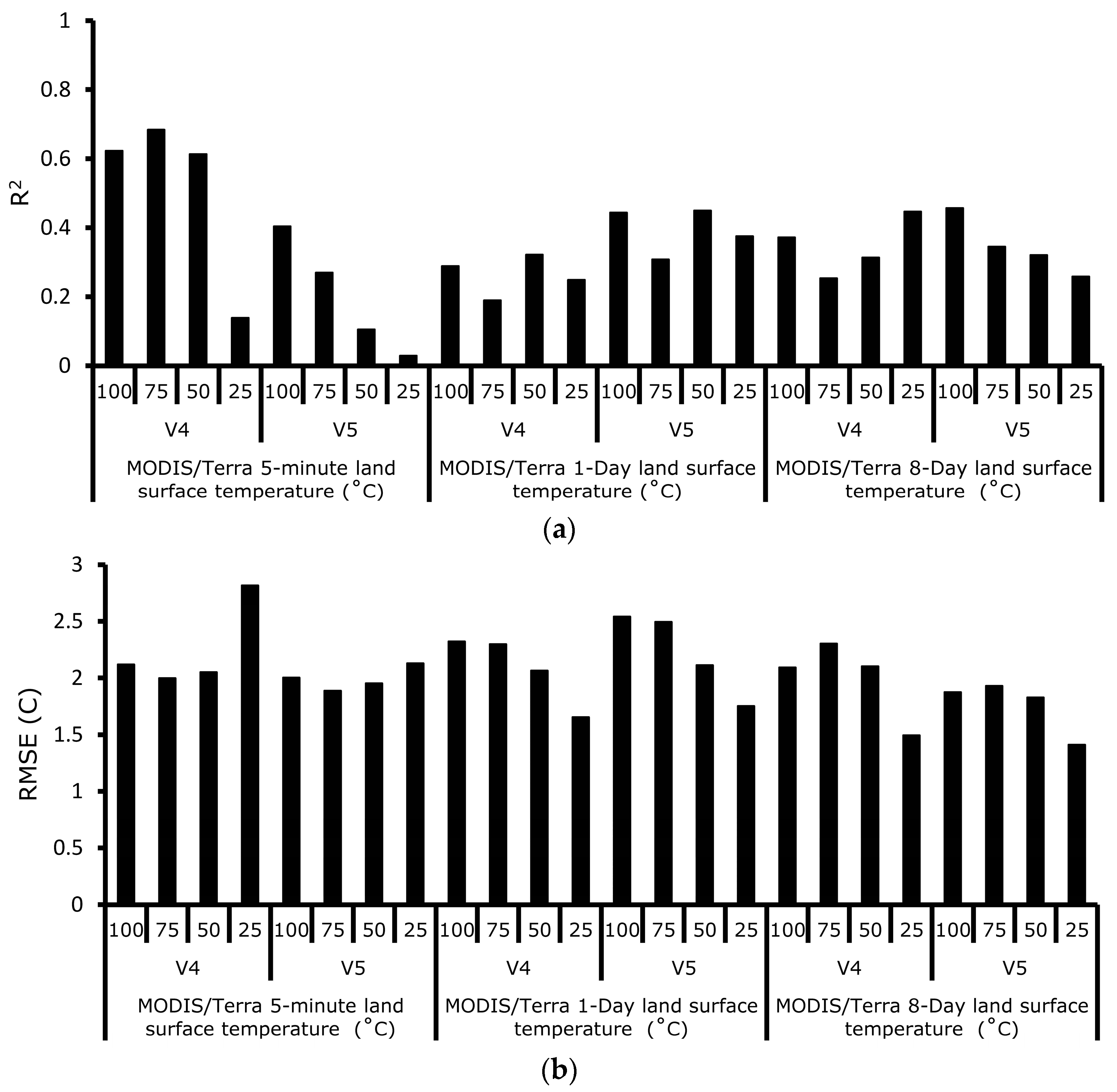 Remotesensing 09 01243 g004