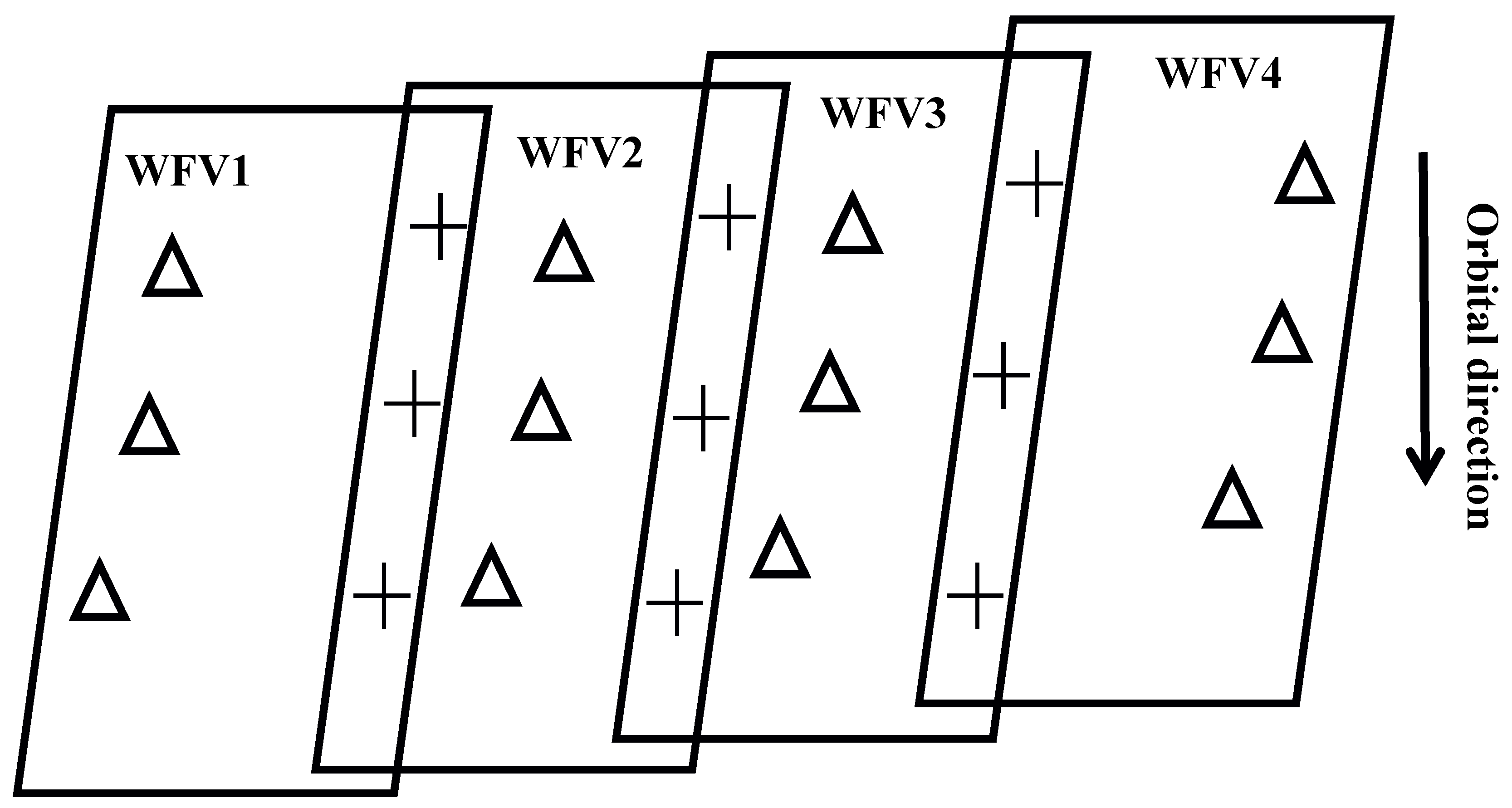 Remotesensing 09 01248 g006