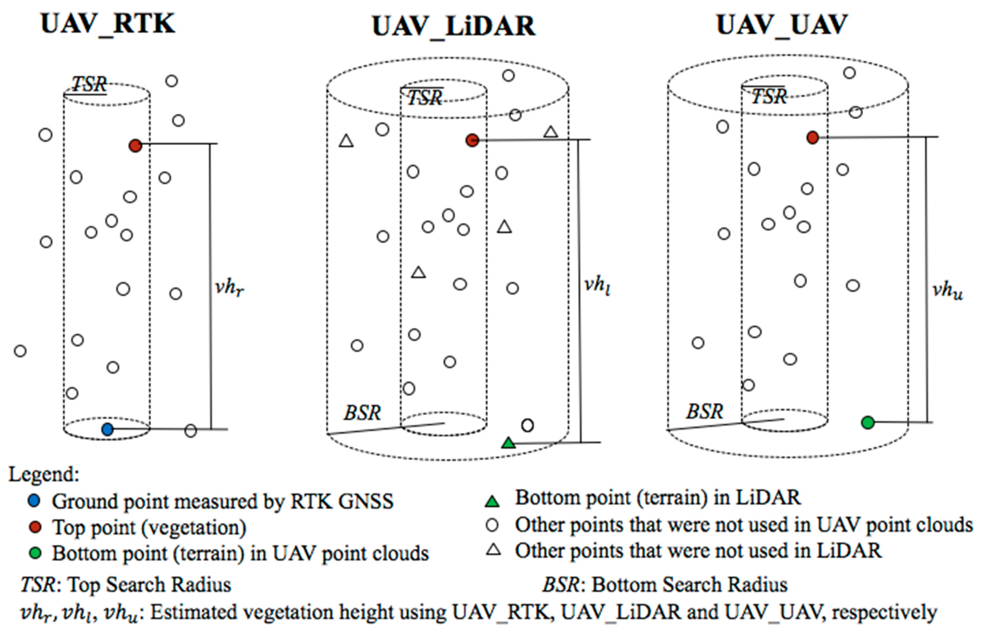 Remotesensing 09 01257 g008 Remotesensing 09 01257 g008