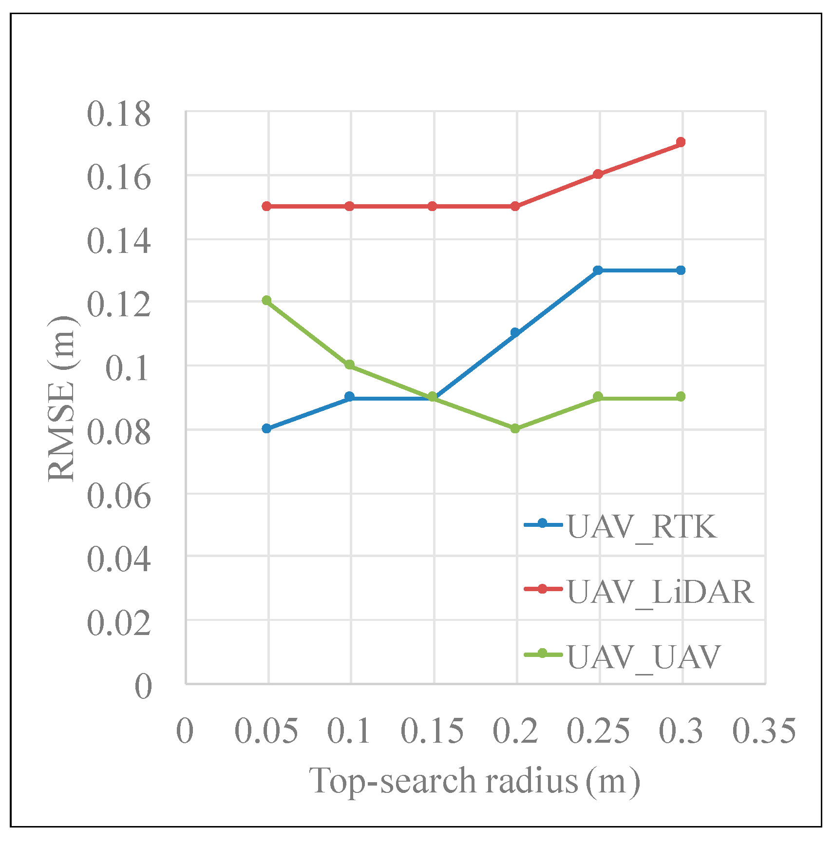 Remotesensing 09 01257 g014 Remotesensing 09 01257 g014