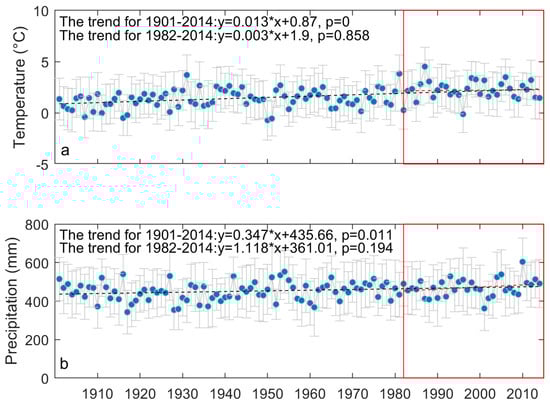 Remotesensing 09 01258 g0a1