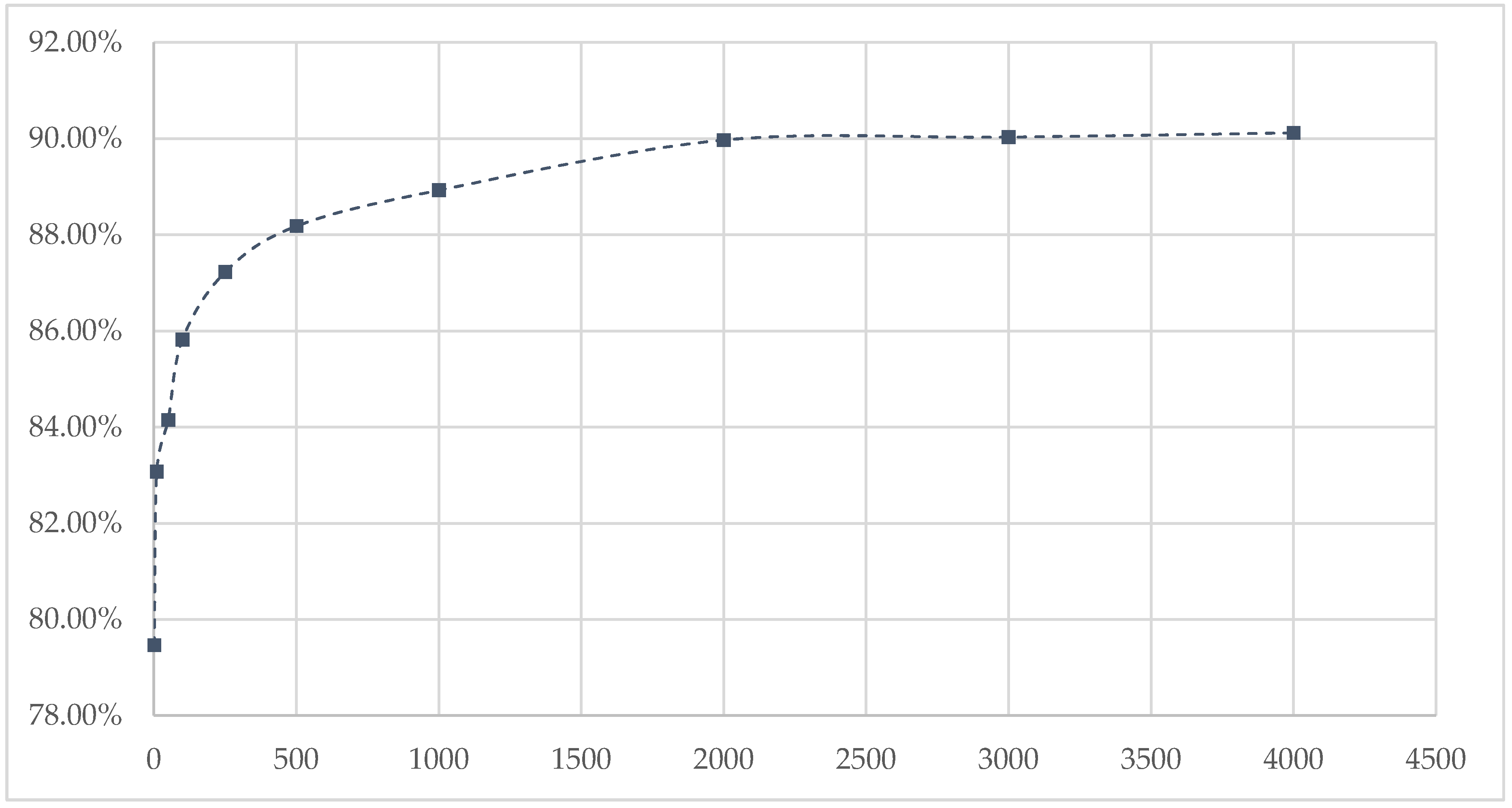 Remotesensing 09 01259 g006