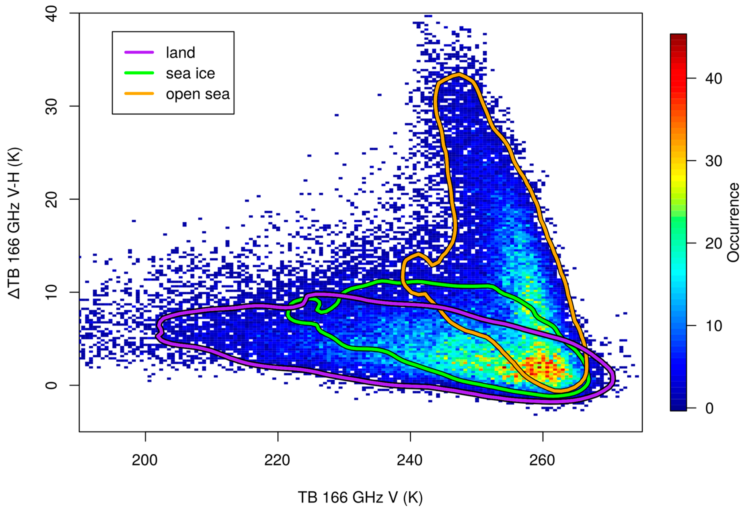 Remotesensing 09 01263 g006 Remotesensing 09 01263 g006
