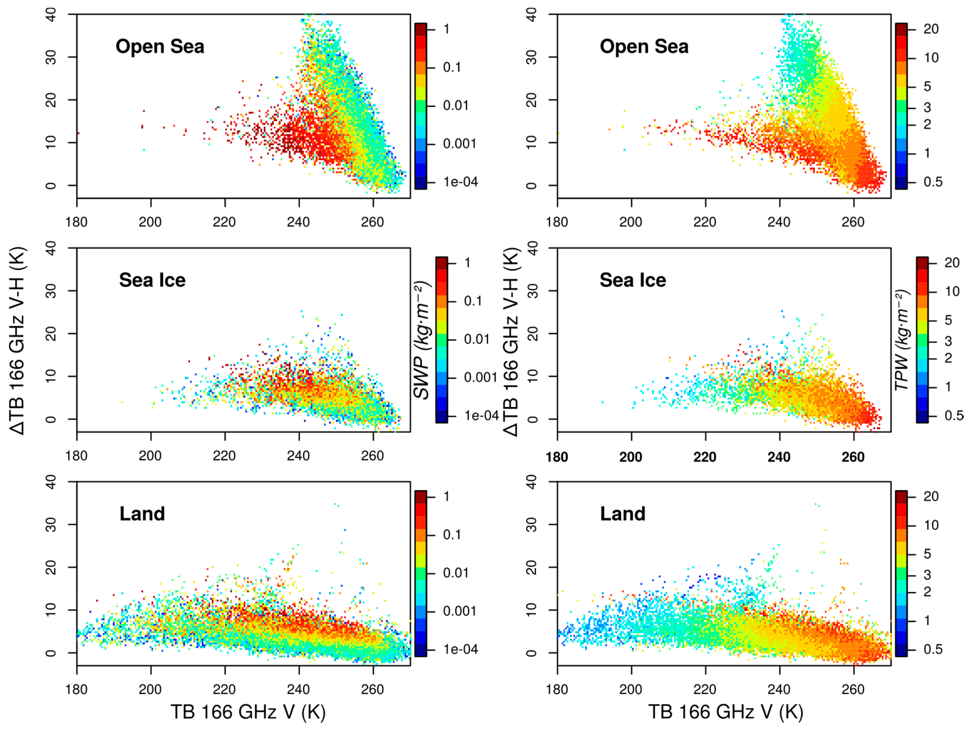 Remotesensing 09 01263 g007 Remotesensing 09 01263 g007