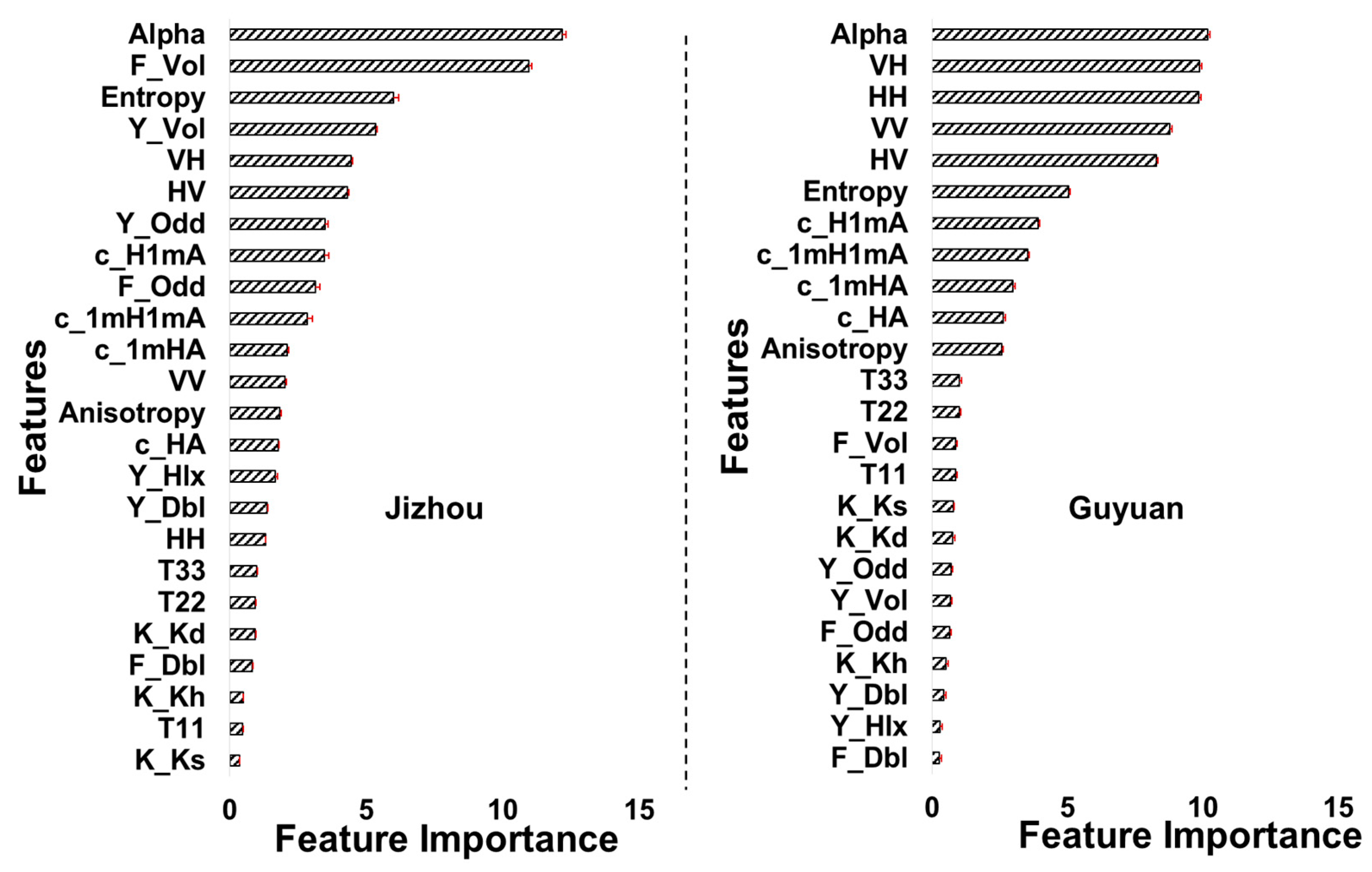 Remotesensing 09 01264 g006