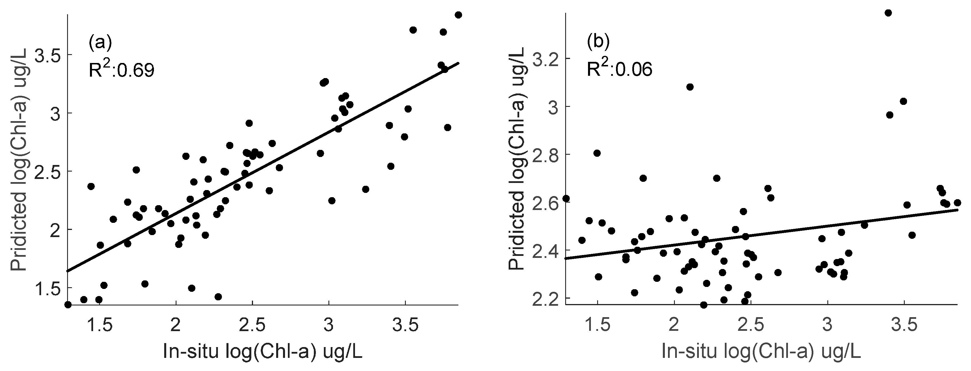 Remotesensing 09 01265 g006