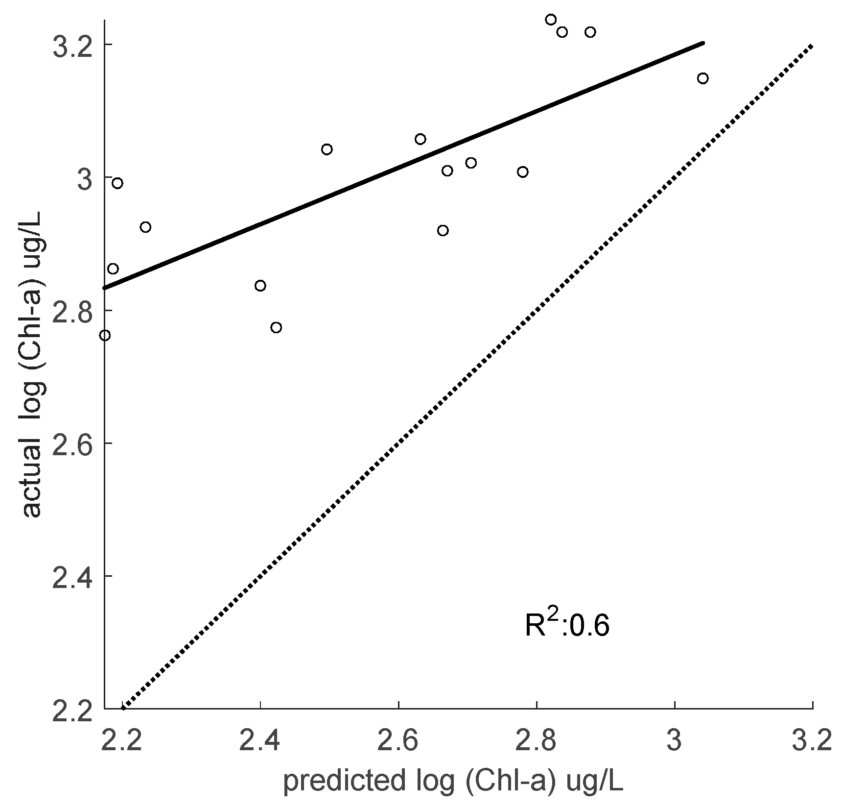 Remotesensing 09 01265 g008