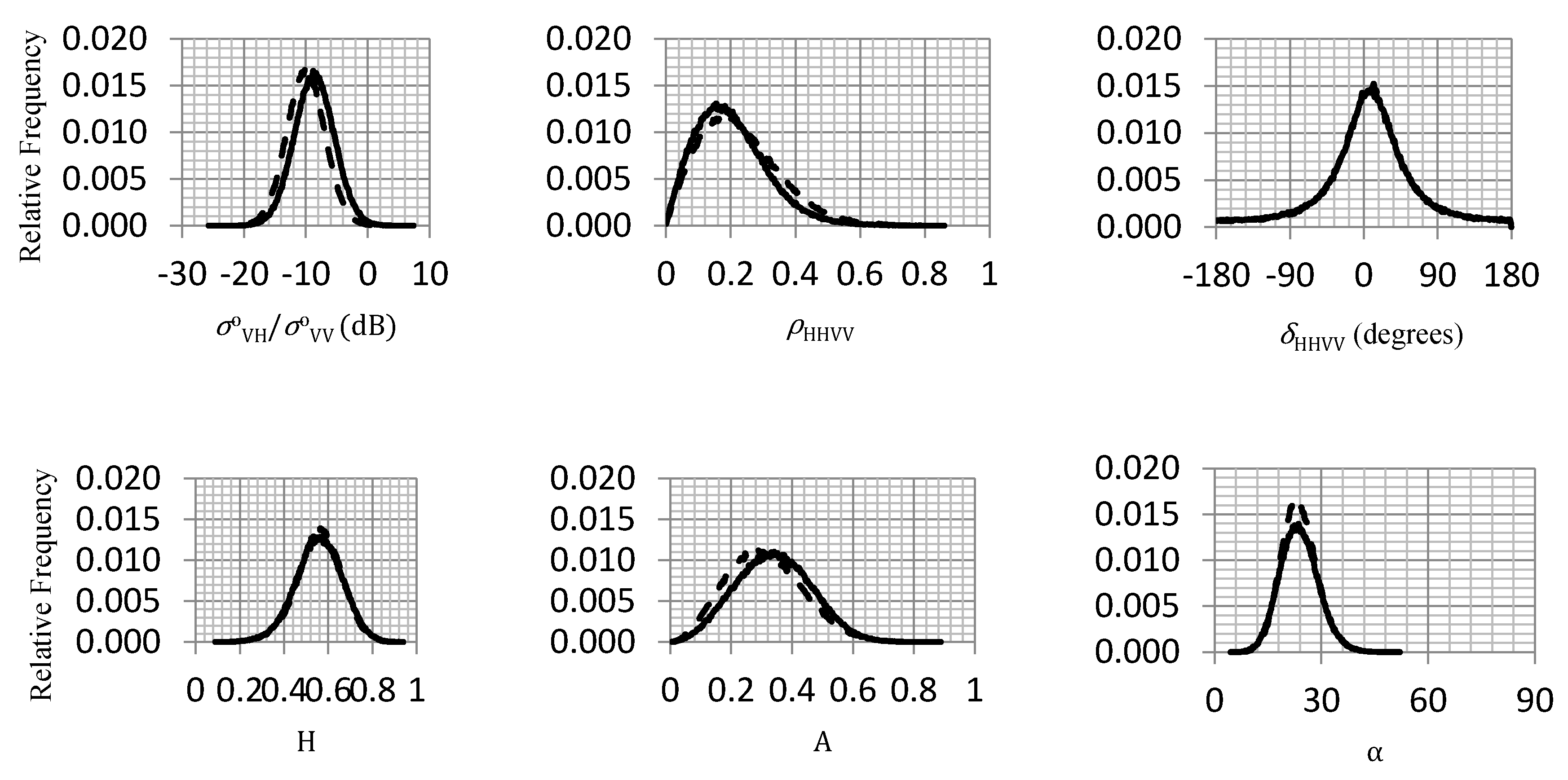Remotesensing 09 01270 g004b