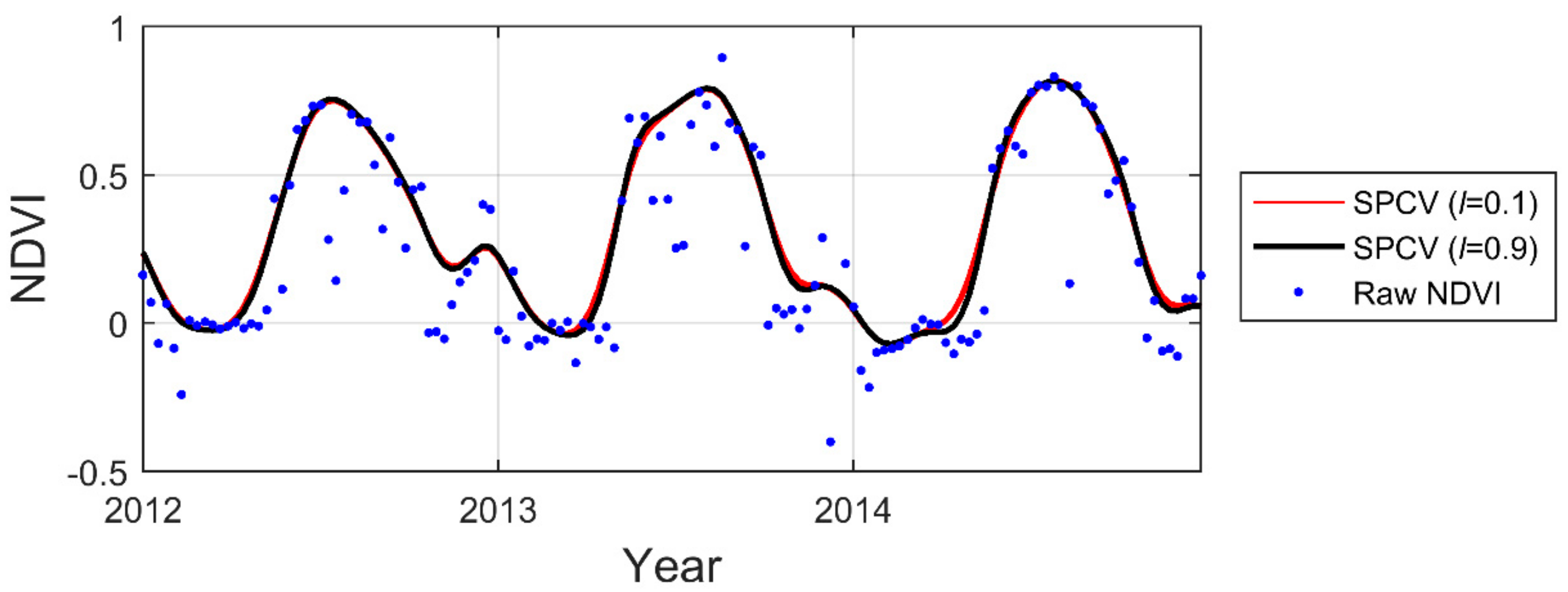 Remotesensing 09 01271 g006
