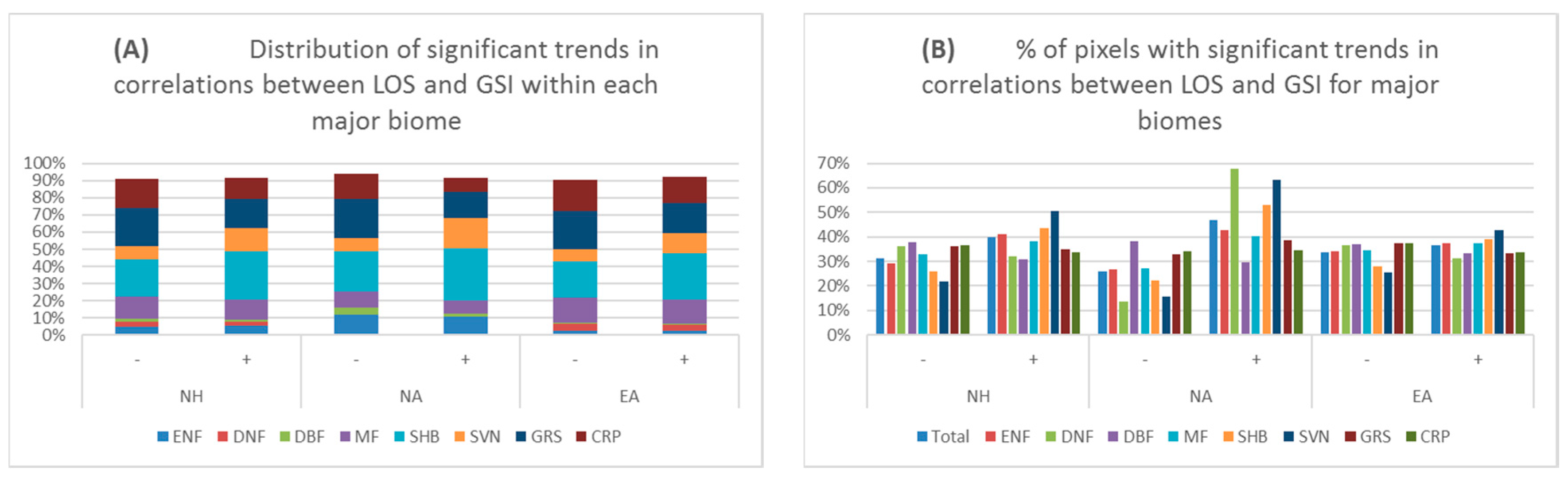 Remotesensing 09 01277 g008