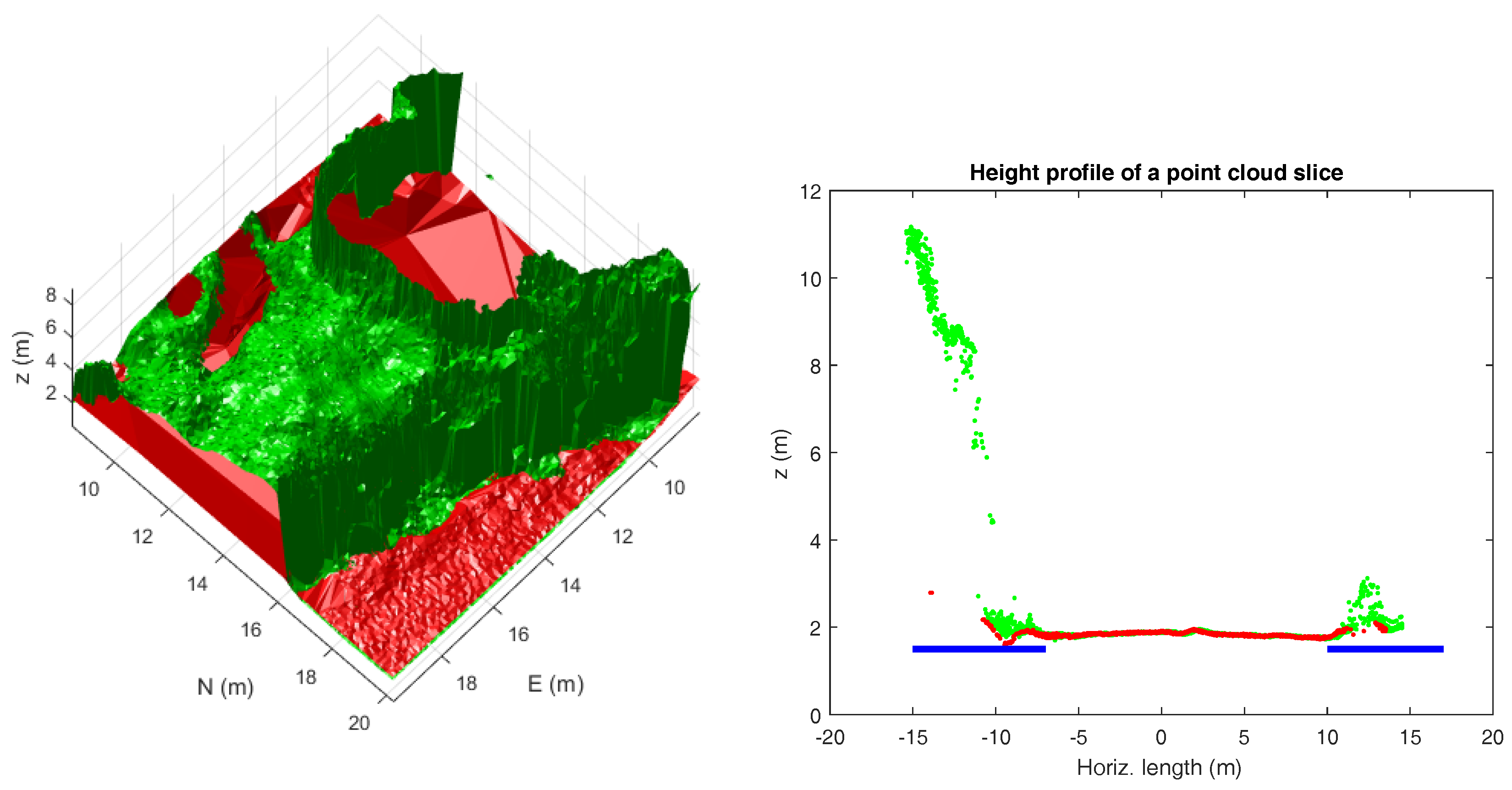 Remotesensing 09 01279 g005