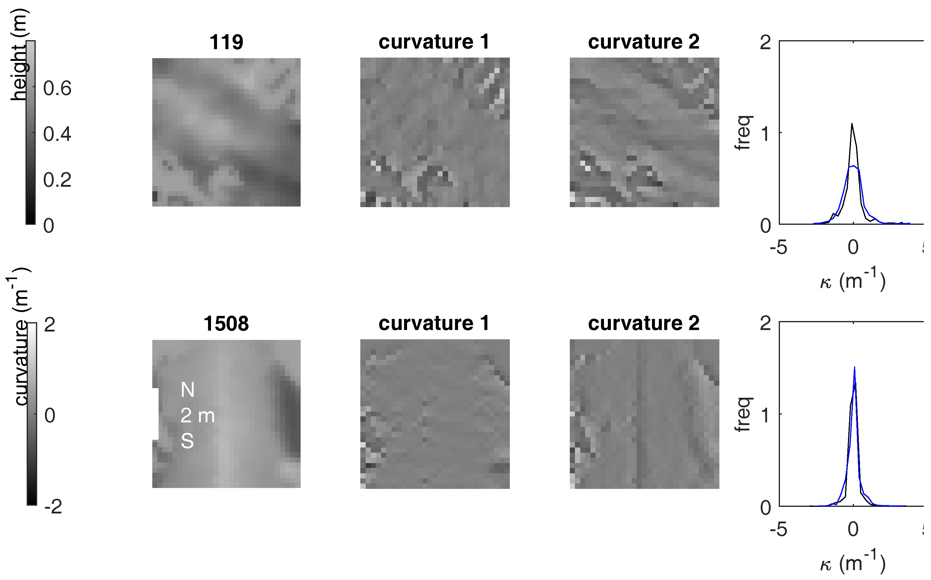 Remotesensing 09 01279 g007