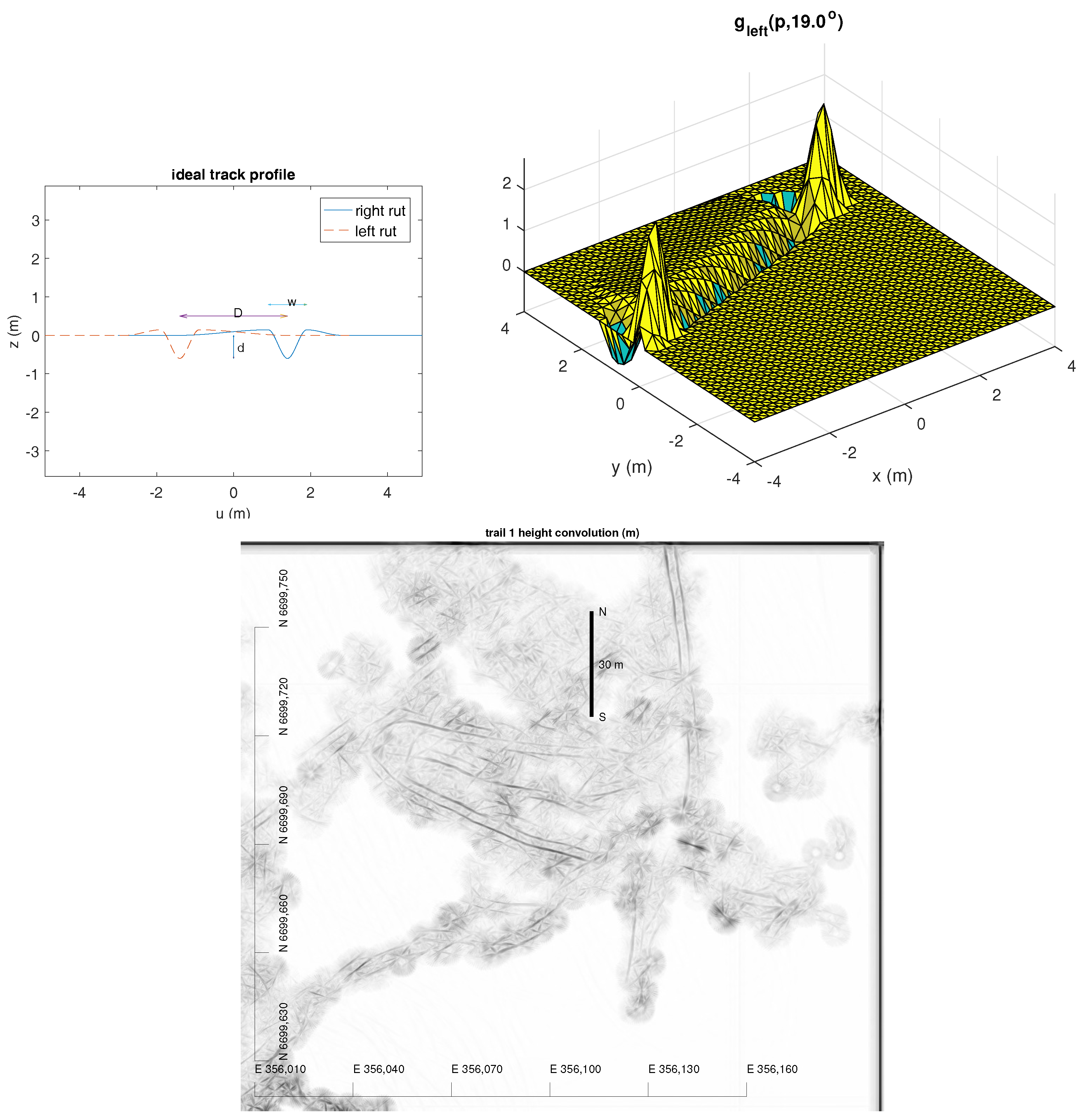 Remotesensing 09 01279 g008