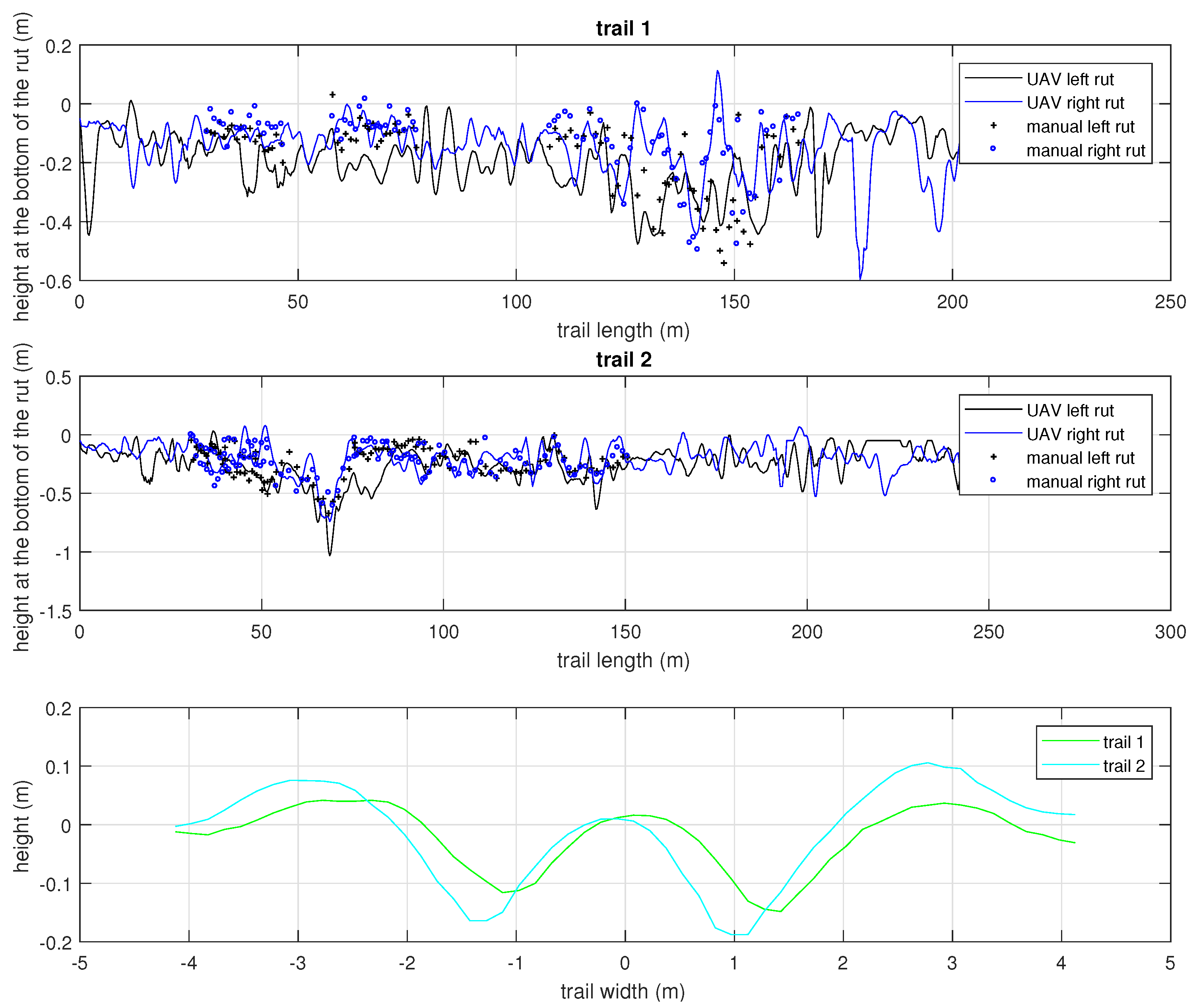 Remotesensing 09 01279 g011