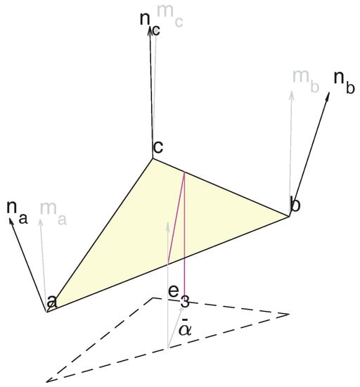 Remotesensing 09 01279 g0a1 550
