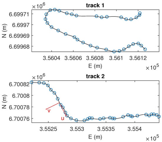 Remotesensing 09 01279 g0a4 550