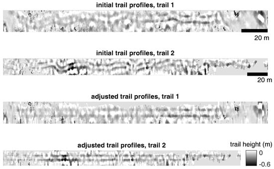 Remotesensing 09 01279 g0a5 550
